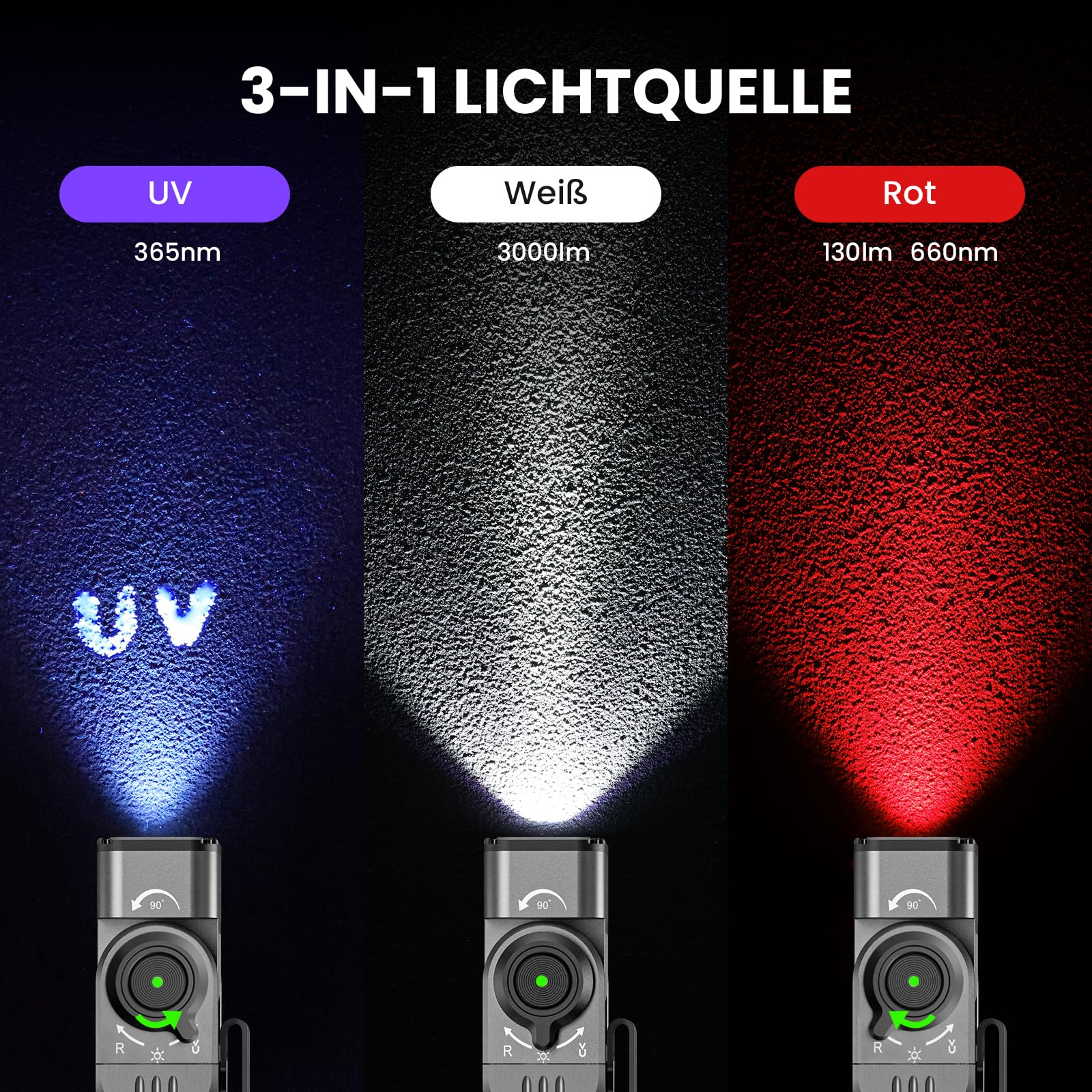 Sofirn ST2 EDC 3000LM LED Taschenlampe, 3-in-1 Weißlicht + 660nm Rotlicht + 365nm UV Schwarzlicht, Wiederaufladbar USB-C, Magnetisch mit Clip, IPX6 für Arbeit, Werkstatt, Outdoor