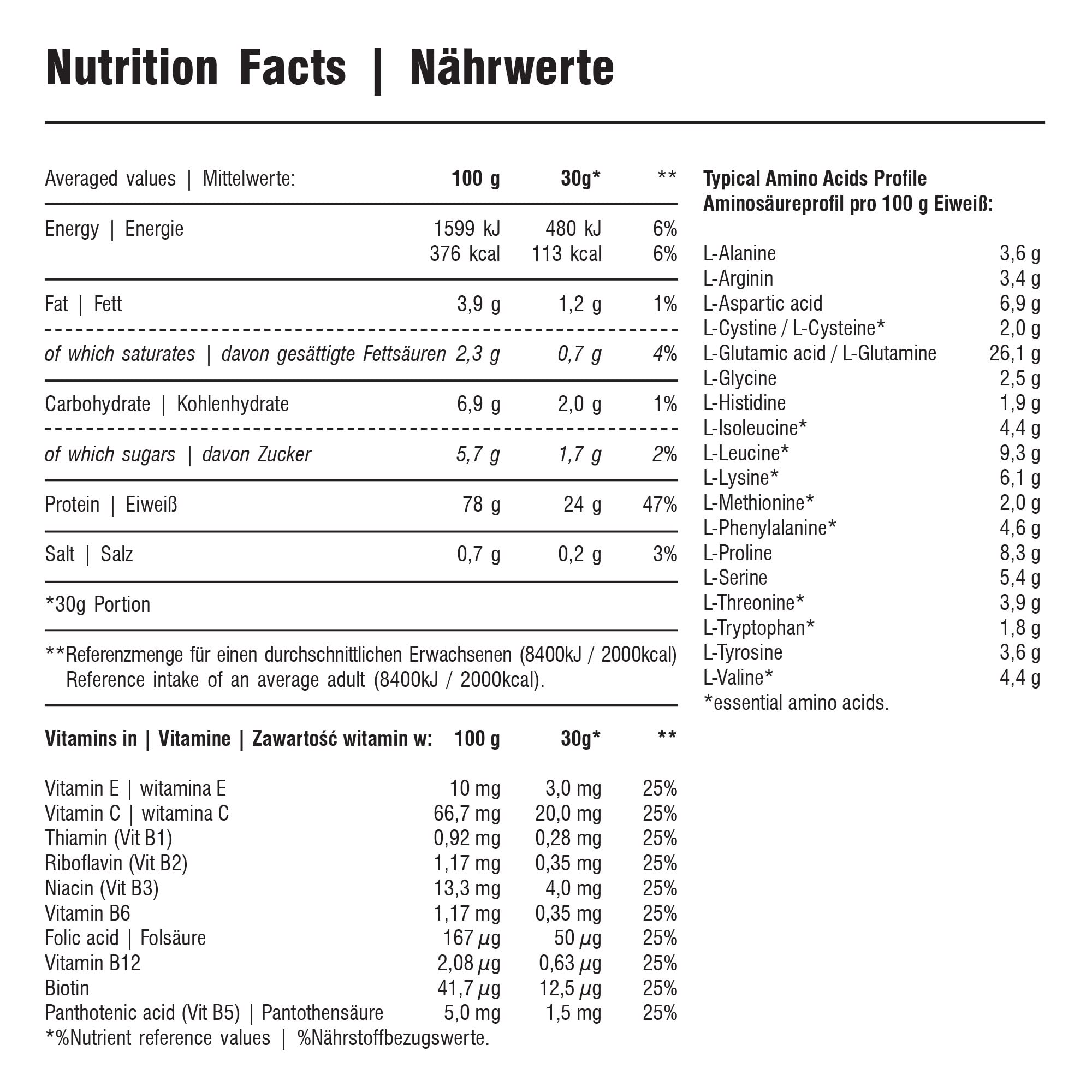 Hi Tec Nutrition Protein80 Blend of Whey Protein with Wheat Protein - 80% Pełnowartościowego Białka - Aminokwasy Egzogenne i Endogenne - Czas Wchłaniania - Suplement Diety - 2000g Smak Czekoladowy