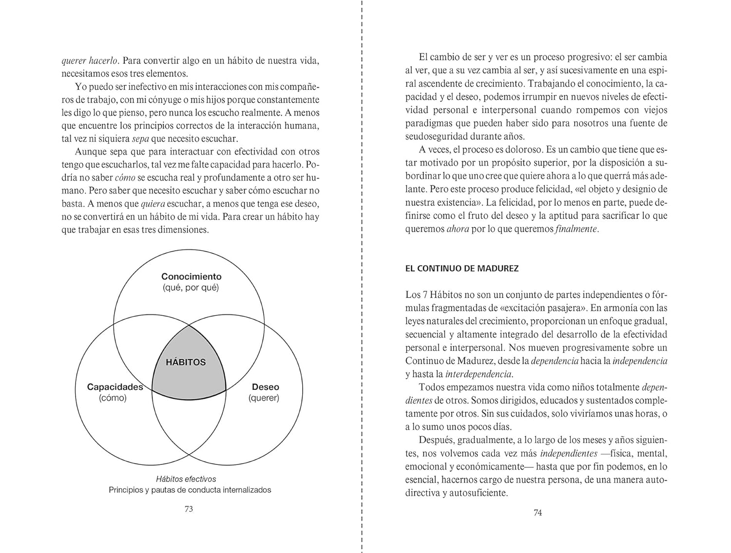Los 7 hábitos de la gente altamente efectiva (30 aniversario) / The 7 Habits of Highly Effective People (30th Anniversary) (Spanish Edition) - Image 4