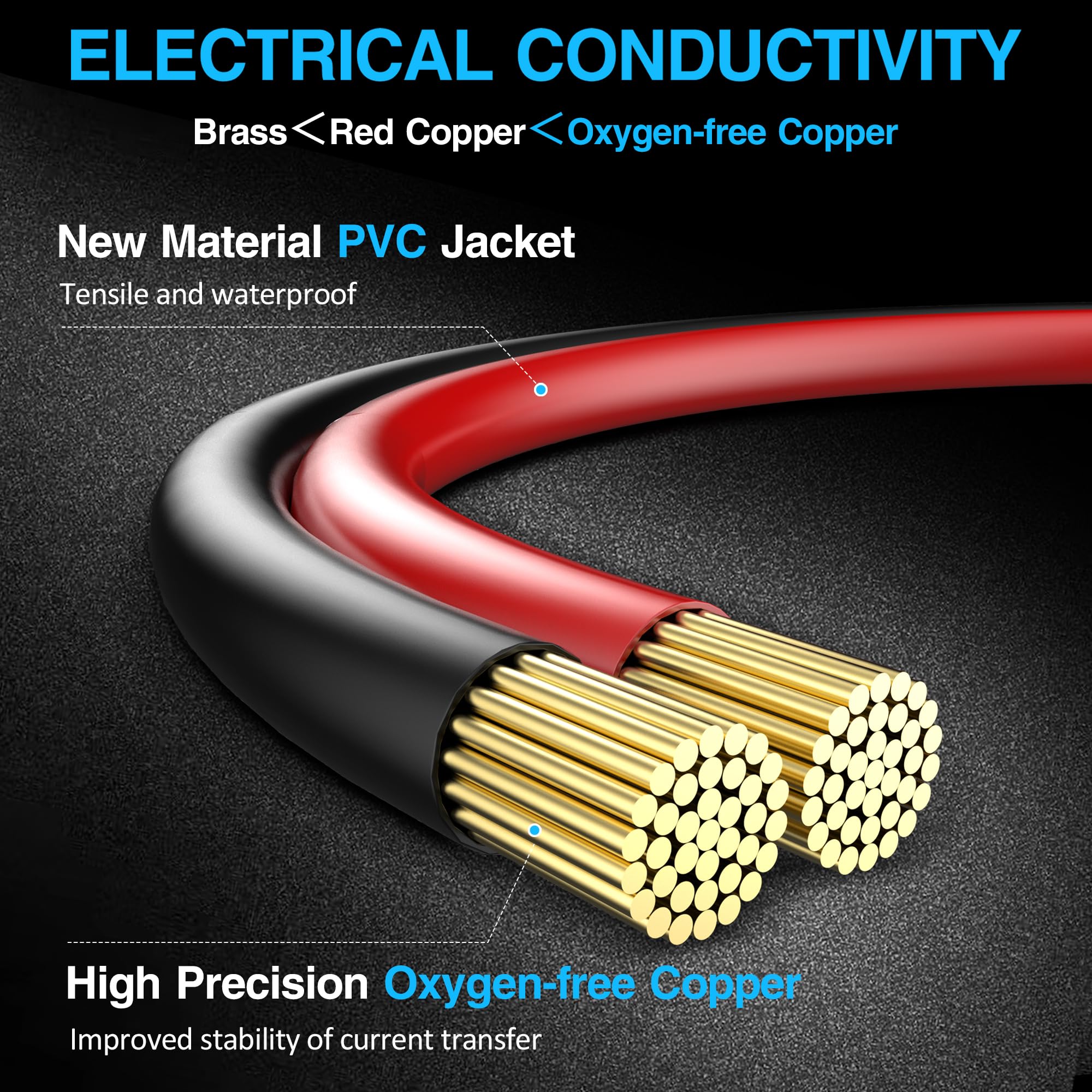 Przedłużacz do panelu słonecznego z adapterem XT60 (12AWG, 7,9 m), przewód ładowania słonecznego do generatora baterii Ecoflow, złącze solarne do formowania wtryskowego, żeński przewód XT60