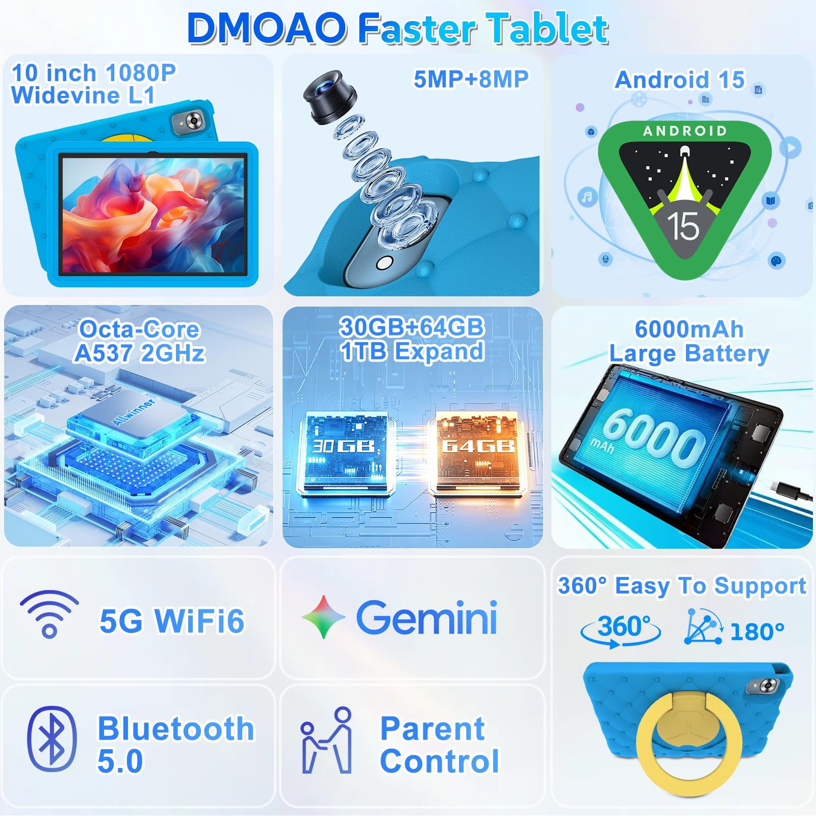 Tablet Bambini 10 Pollici Android 15 30GB RAM 64GB ROM 5G Wi-Fi 6 Octa-Core 6000mAh Blu