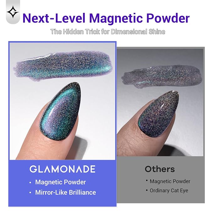 Glamonade Cat Eye Magnetic Gel Nail Polish: 15ml 9D Holographic Rainbow Gel Polish Blue Purple Shimmer Iridescent Holographic Gel Polish Glitter UV LED Reflective Salon DIY Home Nail Art Manicure miniatura 3