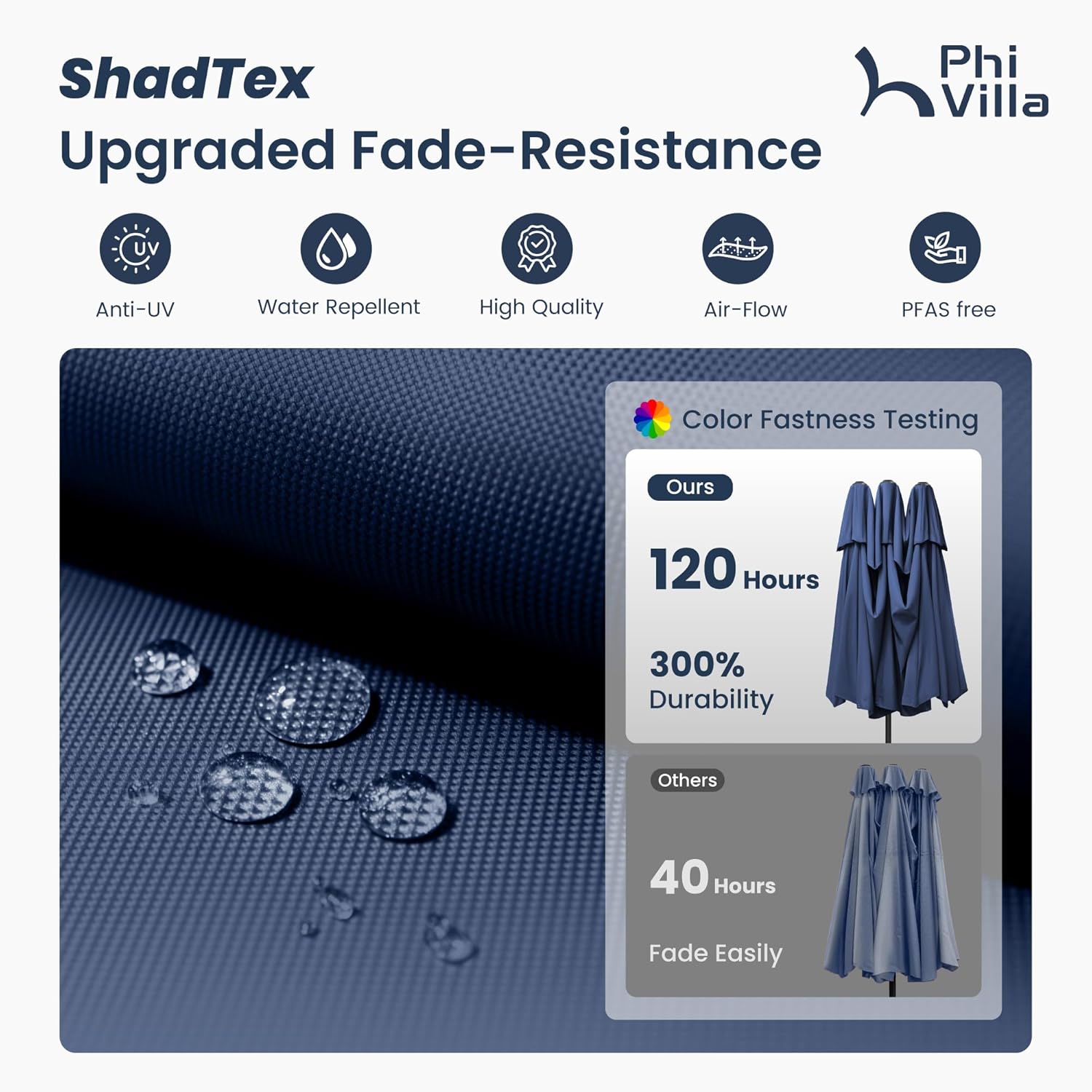 PHI VILLA 13ft Large Patio Umbrellas with Base Included, 2-Tier Double-Sided Outdoor Market Rectangle Umbrella for Outside, Blue