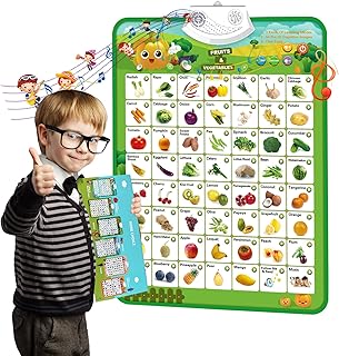 Electronic Interactive Talking Poster with Fruits Vegetables,Music Wall Chart,Speak,Read,Practice Word Recognition,Early E...