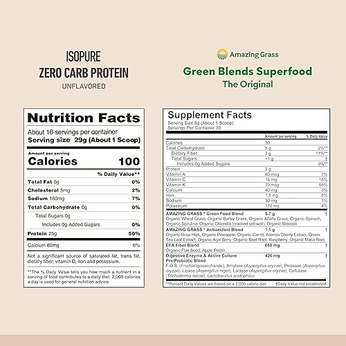 Miniatura 3 de Isopure Build Your Smoothie Best Seller Bundle - Proteína en polvo sin sabor sin sabor sin carbohidratos (16 porciones) y Amazing Grass Greens