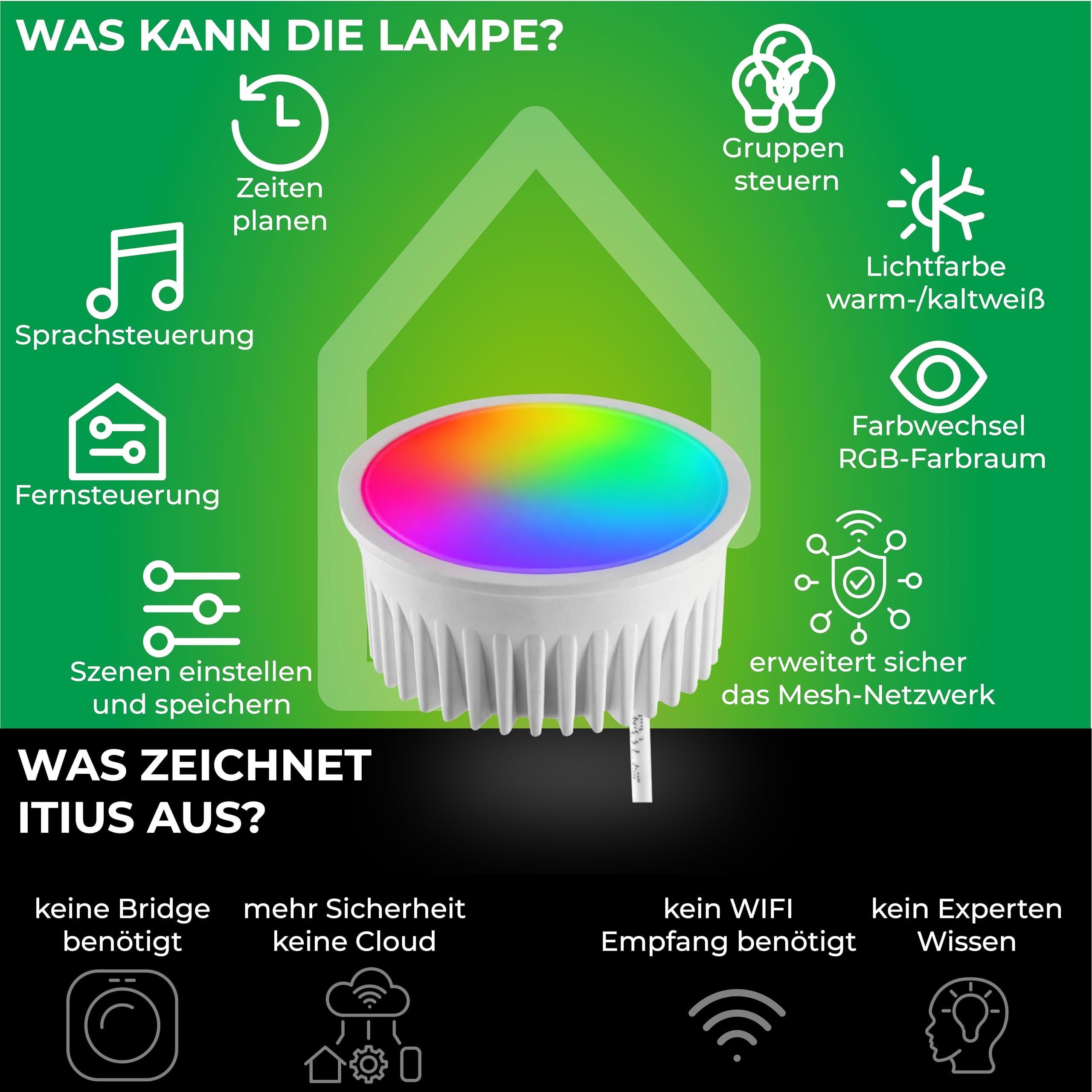 Matter LED-Modul 3er-Pack RGB + CCT | Thread Mesh | Mehrfarbig Dimmbar, 2700K, 500 lm, 4,8W Leuchtmittel Smart Home Beleuchtung für Alexa, Google, Apple