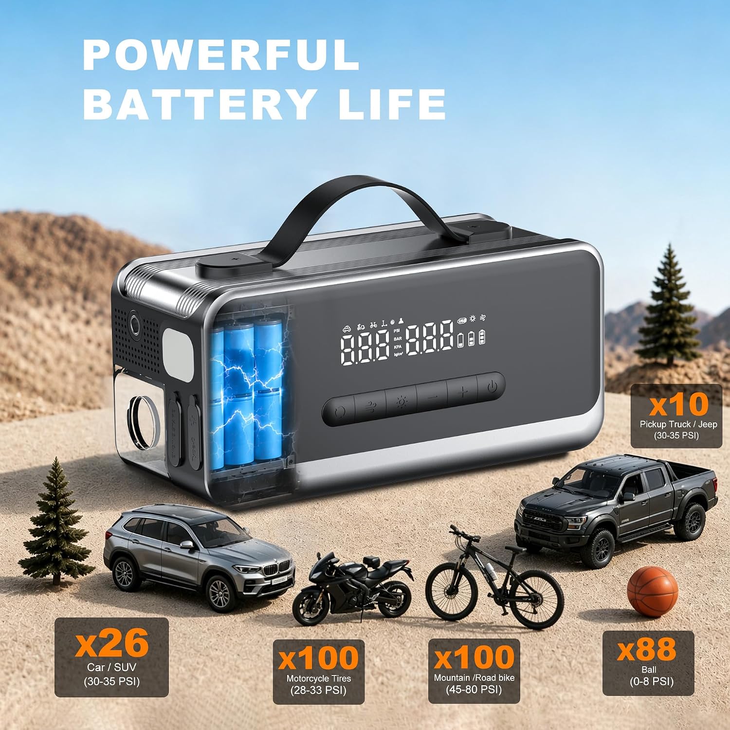 Tire Inflator Portable Air Compressor with Jump Starter, Cordless Air Pump with Vacuum Cleaner and Blower Functions, Faster Inflation, Auto Shut-Off, LED Light for Car, Bike, Motorcycle and Balls