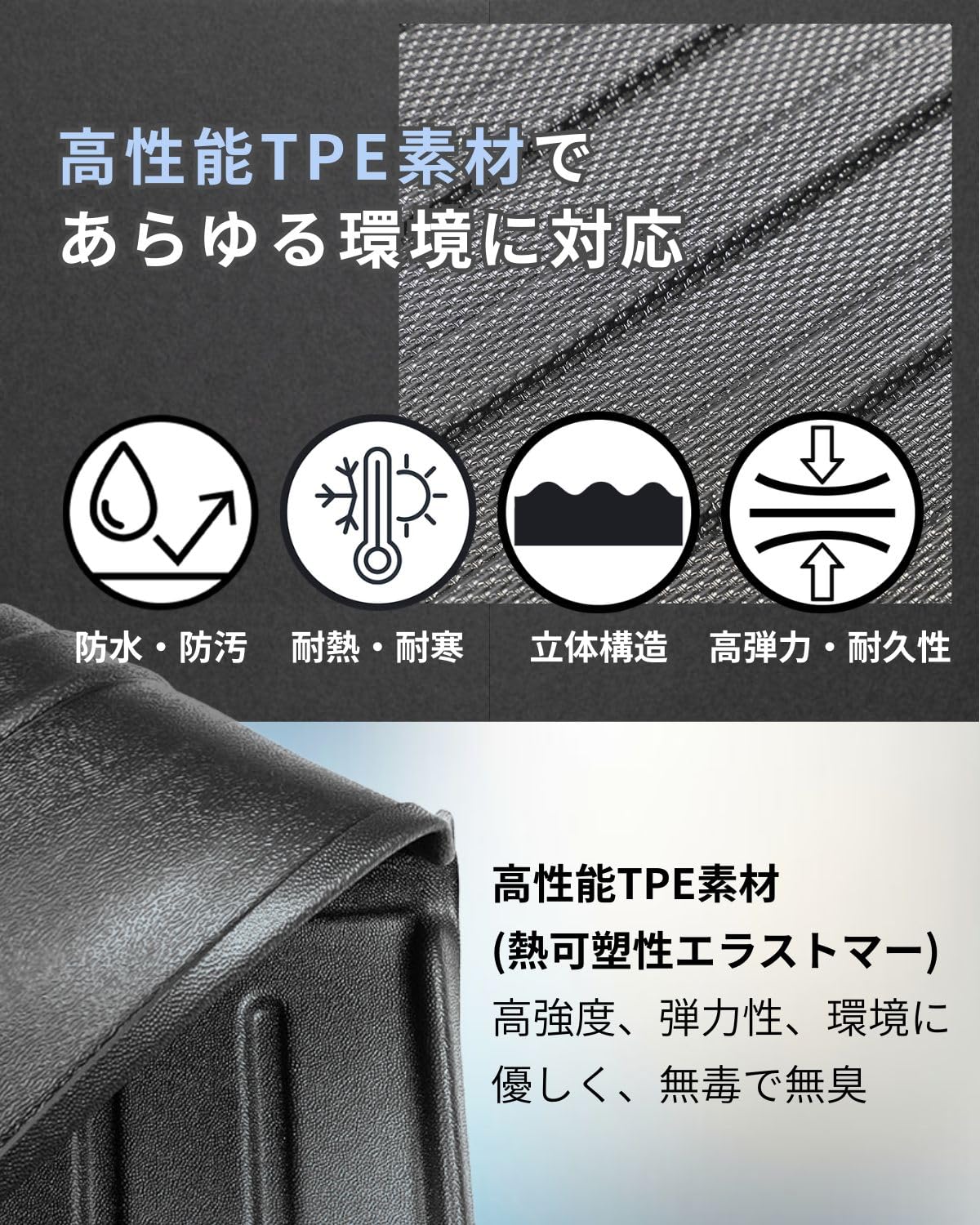 Amazon.co.jp: テスラ モデルY ジュニパー フロアマット トランク