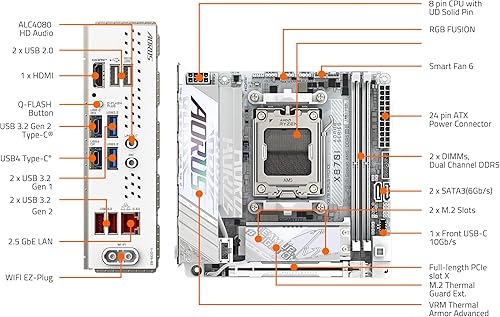 Vista 72 de GIGABYTE X670 AORUS Elite AX