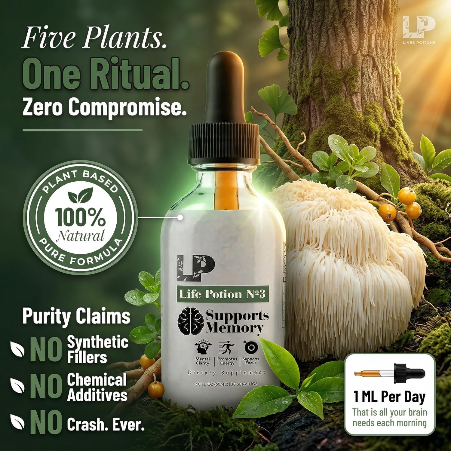 Eureka Liquid Nootropic | Brain Supplement for Memory & Focus | Lion's Mane, Ashwagandha, Ginkgo Biloba | Fast Acting Drops for Mental Clarity & Cognitive Support | 2 fl oz, 30 Servings