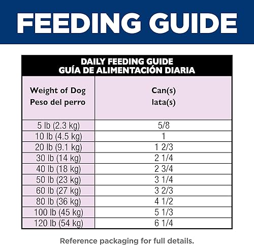 Miniatura 10 de Hill's Science Diet Adulto 1-6, Adulto 1-6 Premium Nutrition, alimento húmedo para perros, pan de carne de res y cebada, lata de 13 onzas, caja de 12