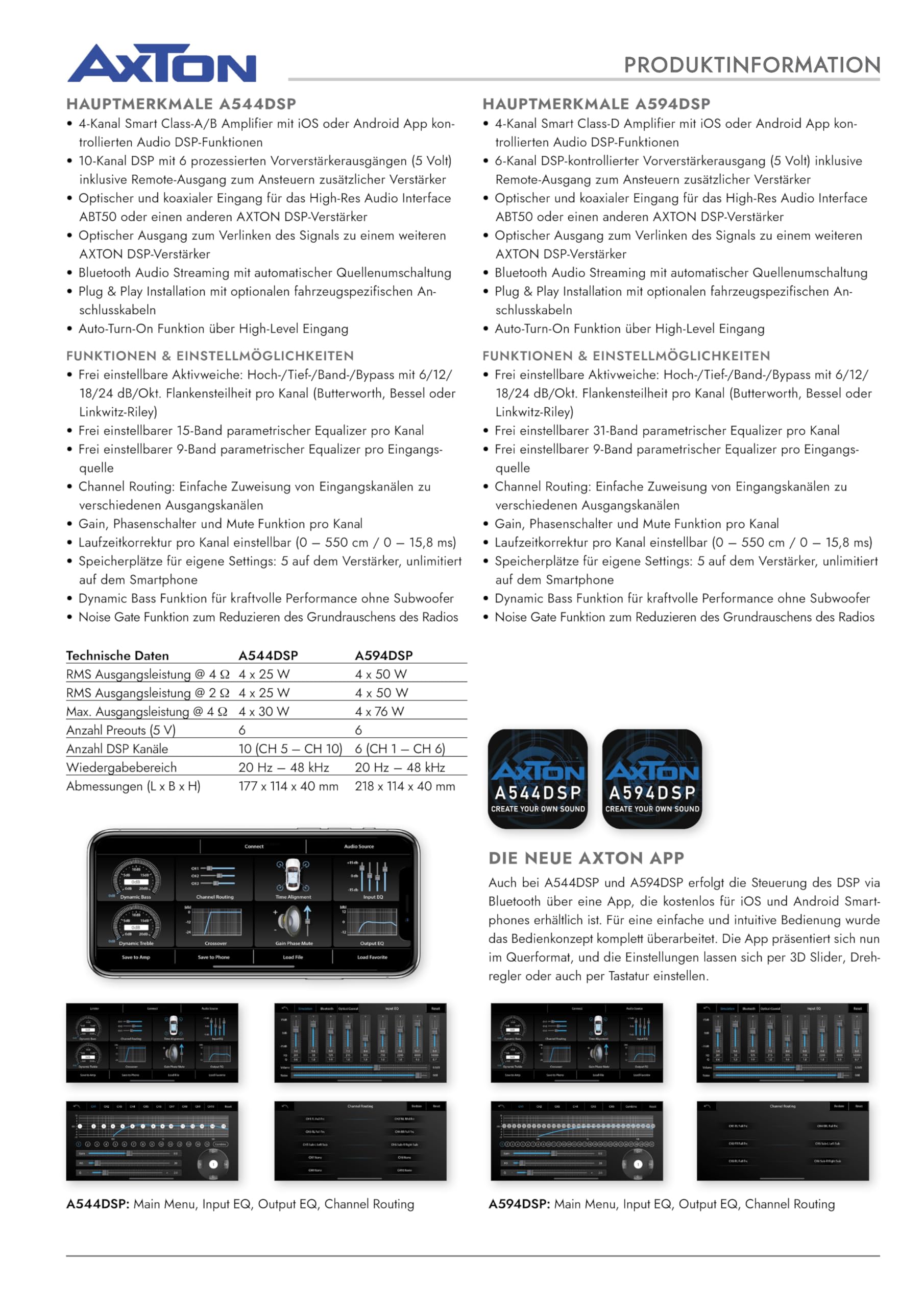Axton A594DSP | 6 Kanal DSP-Verstärker 4x150 Watt Hi-Res fähig