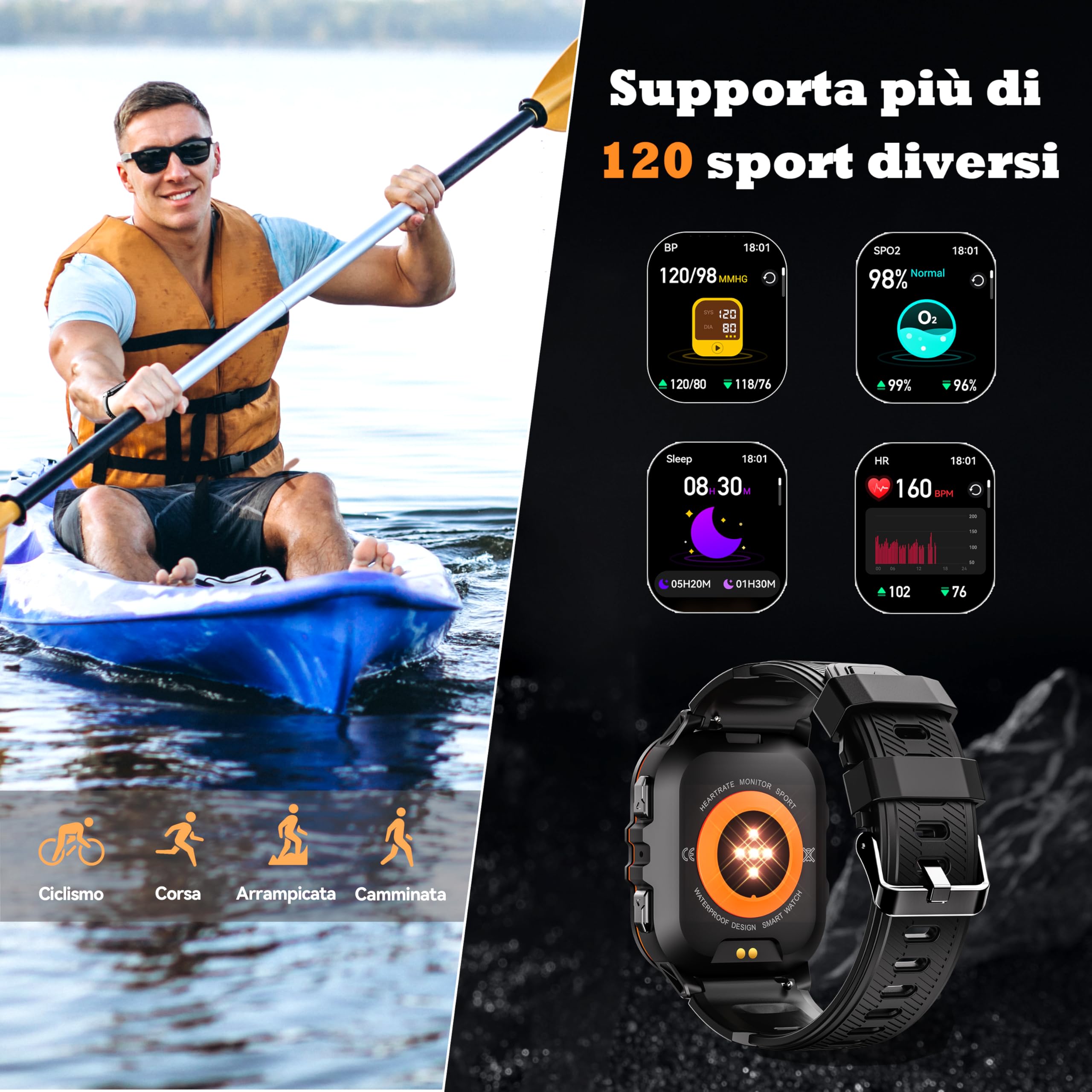OUKITEL Orologio Smartwatch Uomo Militare Rugged 1.96'', Chiamate Bluetooth, 120+ Modalità Sportive, 5ATM Impermeabile, -40℃~70℃ Resistente, Cardiofrequenzimetro, Sonno, Bussola, Torcia, Android iOS