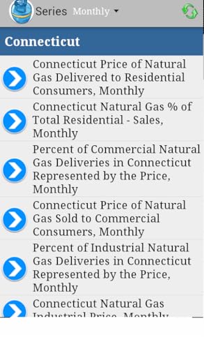 USA Natural Gas