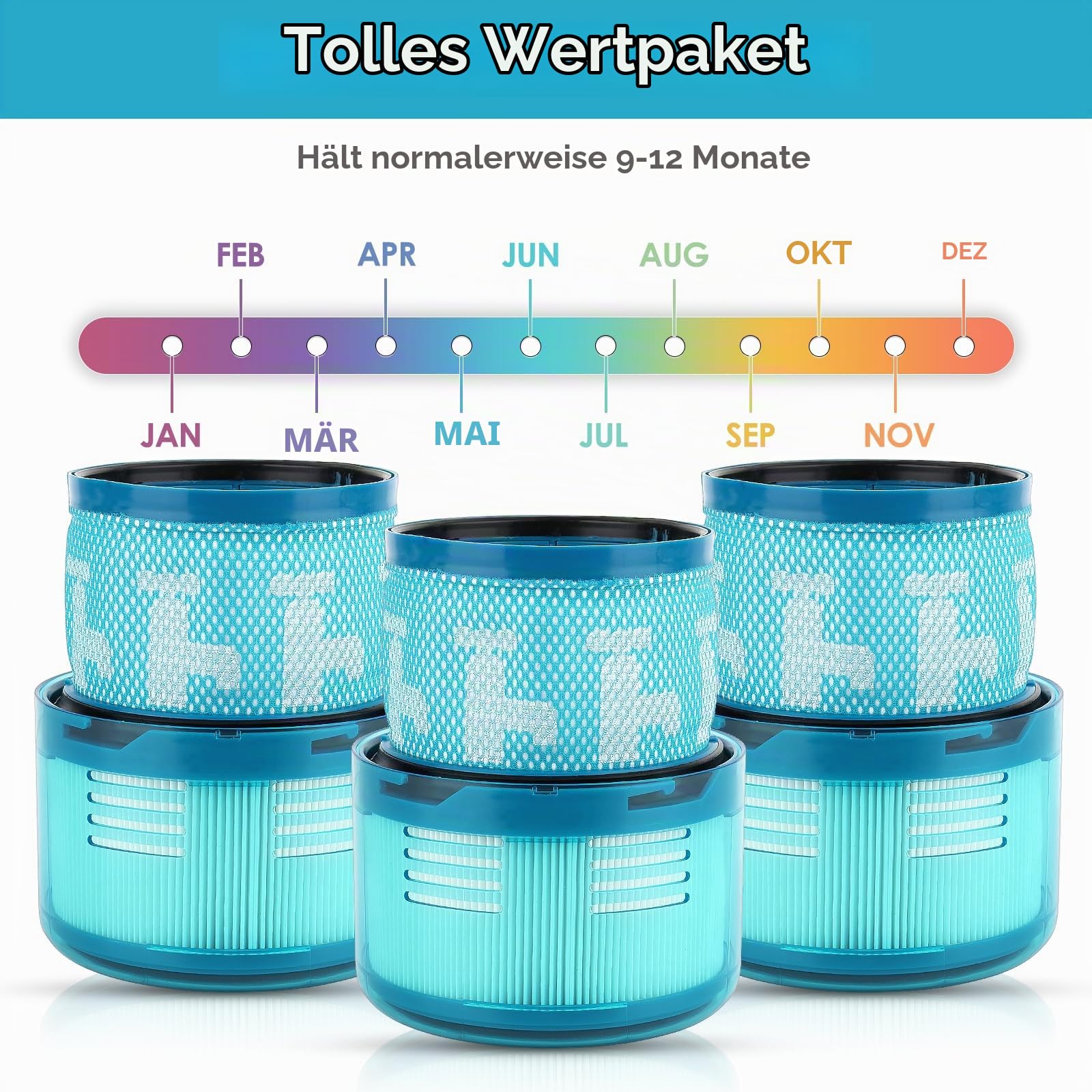(3 Stück) Gen 5 Detect Absolute Ersatzfilter kompatibel mit Dyson Gen5Detect, Gen 5 Detect Absolute SV23, Gen 5 Outsize, Gen5 Outsize Absolute SV24 Gen5 Detect Fluffy Akku-Staubsauger Filter Gen5