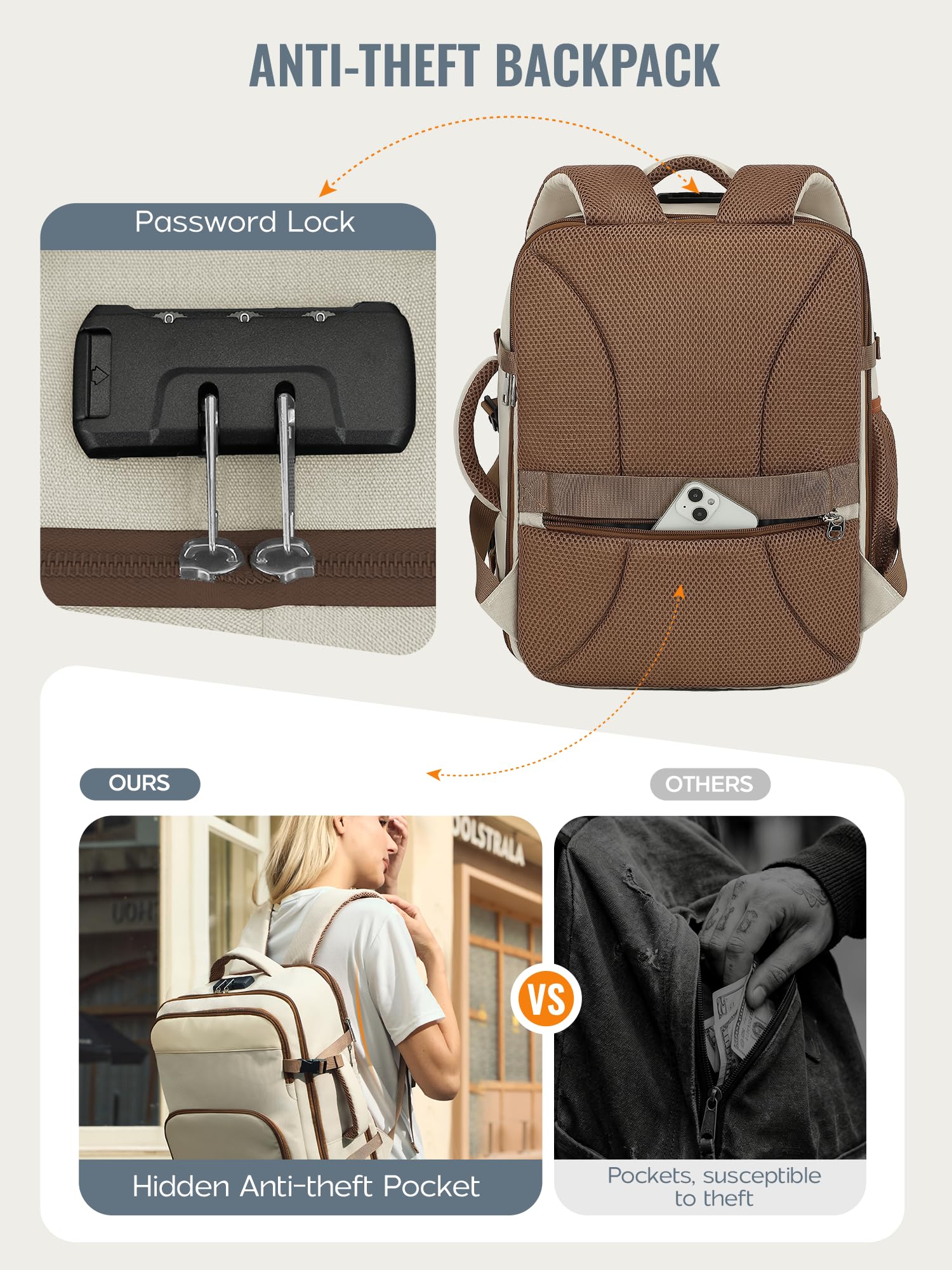 Ryanair - Equipaje de mano extensible (40 x 30 x 20, 40 x 30 x 25, 24 L hasta 30 L), beige, 40x30x20cm(24L-30L), Clásico | Eurowings EasyJet - Mochila de viaje para avión con cerradura de combinación para portátiles de 14 pulgadas, color negro