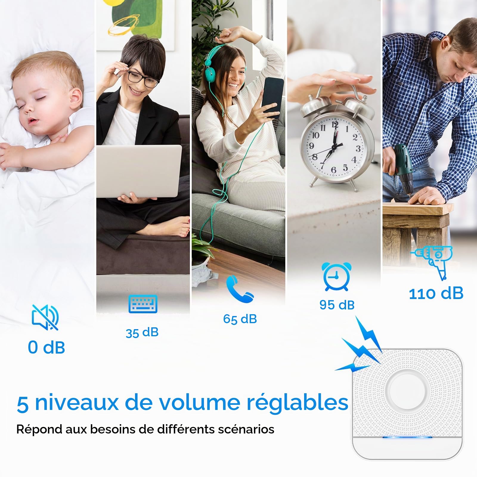 BITIWEND Transmission du Signal Radio pour Interphone, Sonnettes