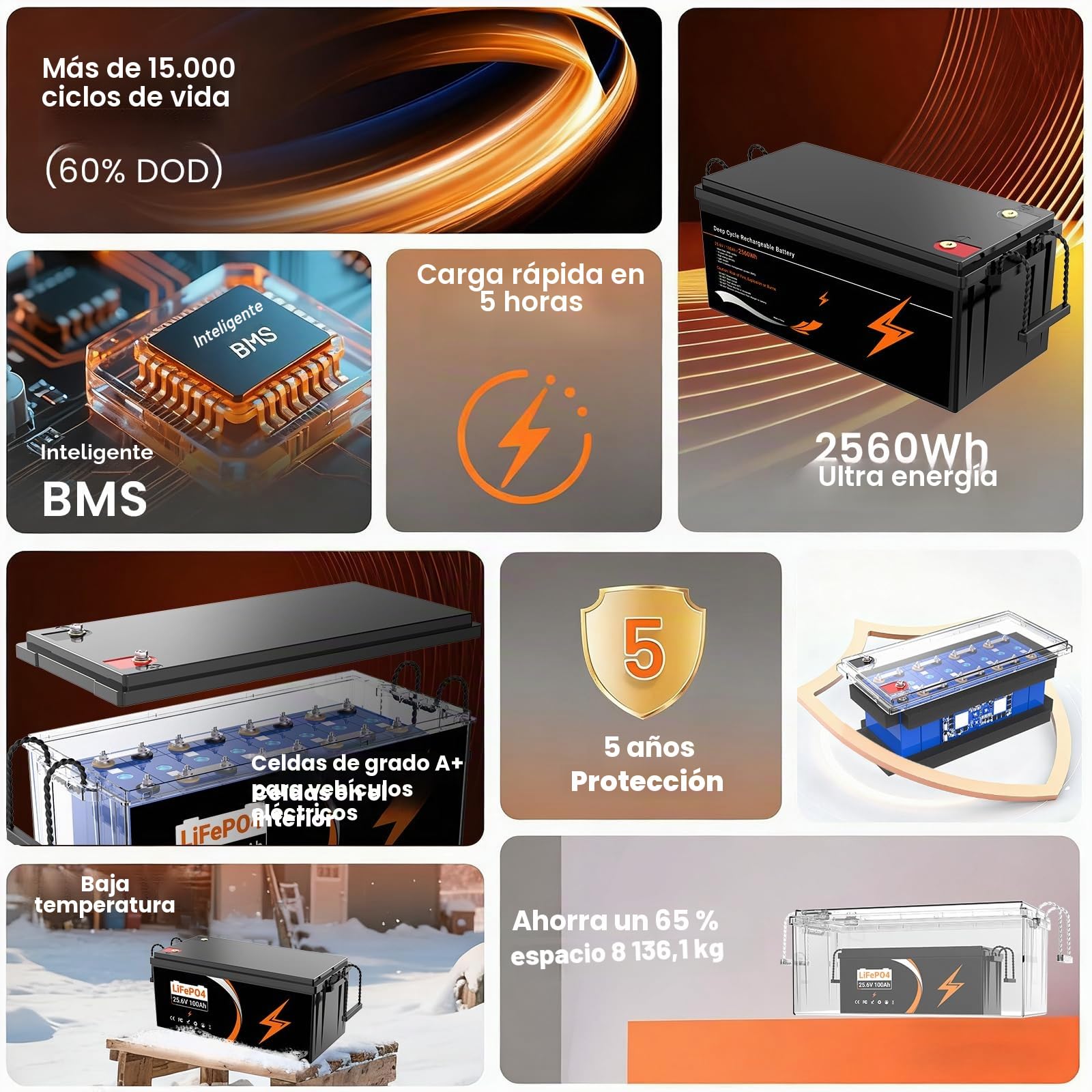 Batería LiFePO4 de 24 V 100 Ah (BMS) batería de Litio de 2560 WH | de 24 V y 100 Ah para autocaravanas(24V 100Ah Lifepo4)