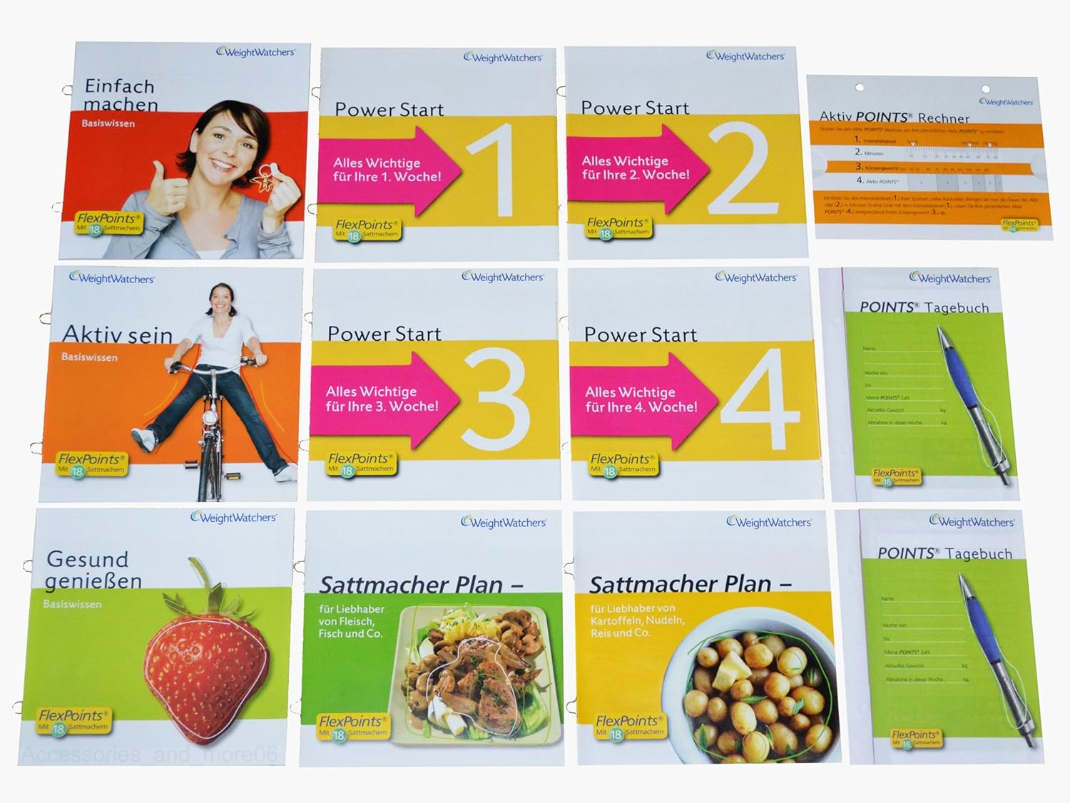23 Punkte Bei Weight Watchers Wieviel Kalorien Weight Watchers Basiswissen (Gesund genießen) incl. POINTS® Analyse