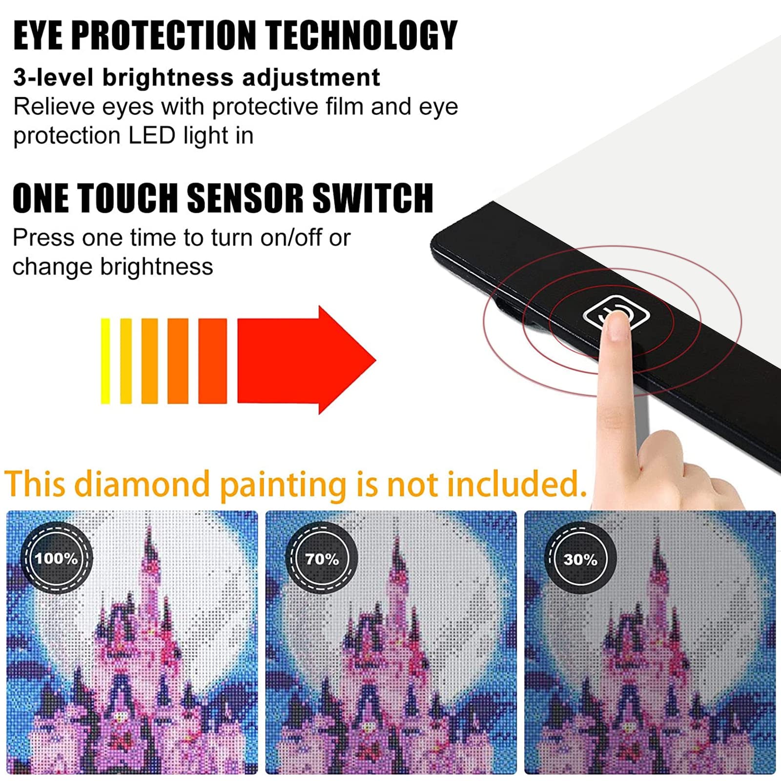 JOYBOY Tavoletta Luminosa,A4 LED Light Pad,LED Light Pad for diamond painting,A4 Tracing Light Box per Disegno,Artisti,Animazione,Abbozzare(con cavo USB)