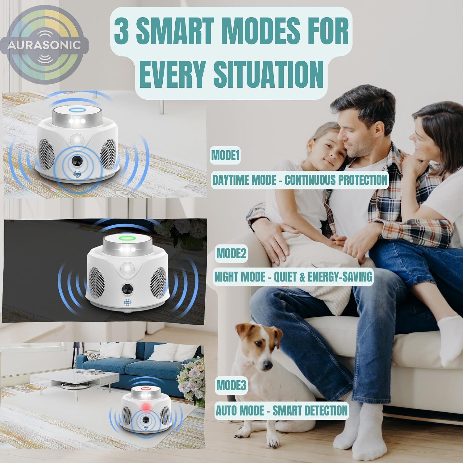 Aurasonic 2026 Upgraded Ultrasonic Pest Repeller Indoor Plug-in - 360° Mouse Mice Mosquito Rodent Repellent Roach Ant Spider Bug for Home Office Warehouse Restaurant Control Device
