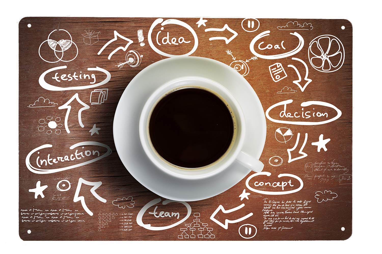 Funny Coffee Signs Coffee Menu Know Your Coffee Vintage Retro Metal Coffee Signs Home Decor 8 X 12 Inches