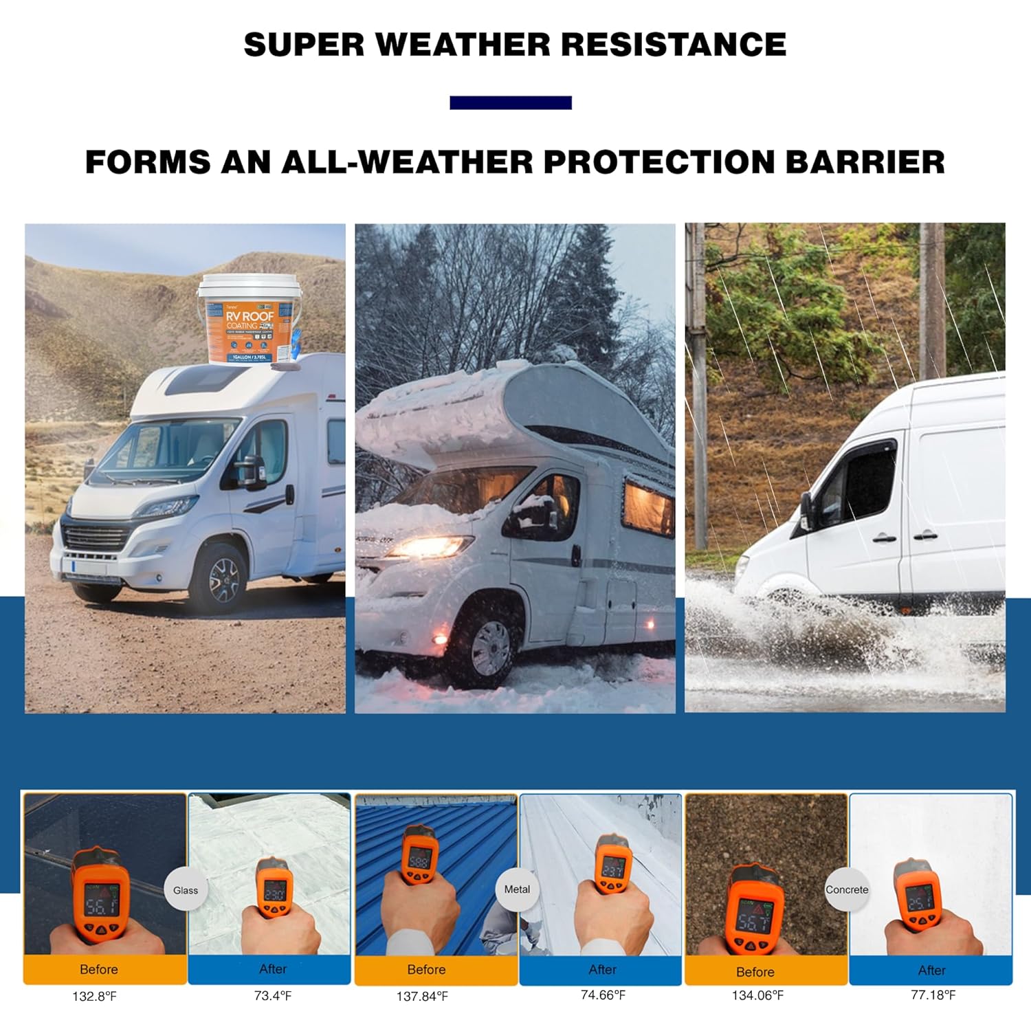 1 Gallon RV Roof Sealant, RV Roof Coating White, Professional Grade Liquid Rubber, Solar Reflective Waterproof Sealant for Leak Repair on Camper, Trailer & Motorhome Roofs (Fits EPDM, TPO, Fiberglass)