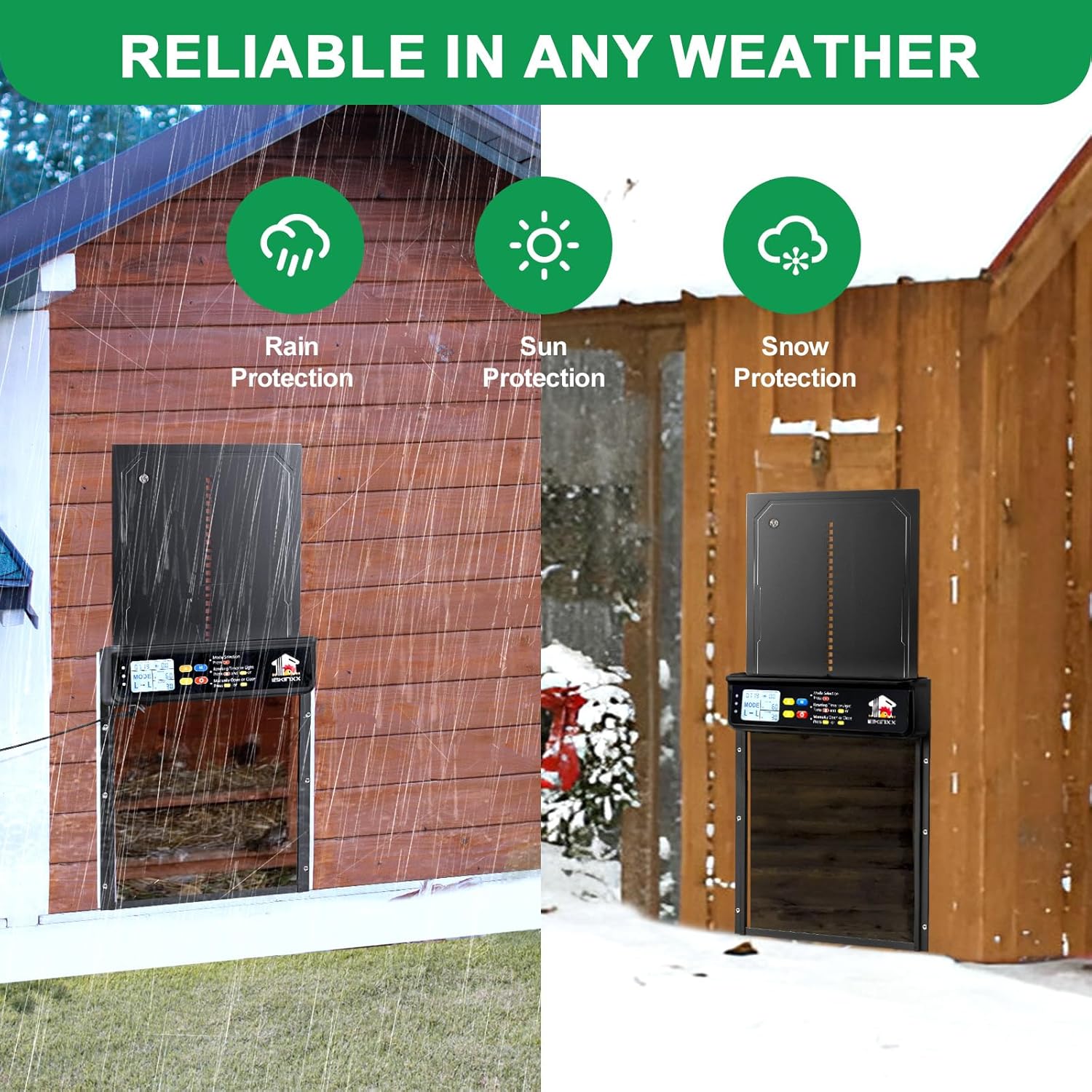 18 Egg Capacity Incubator w Chicken Door Black