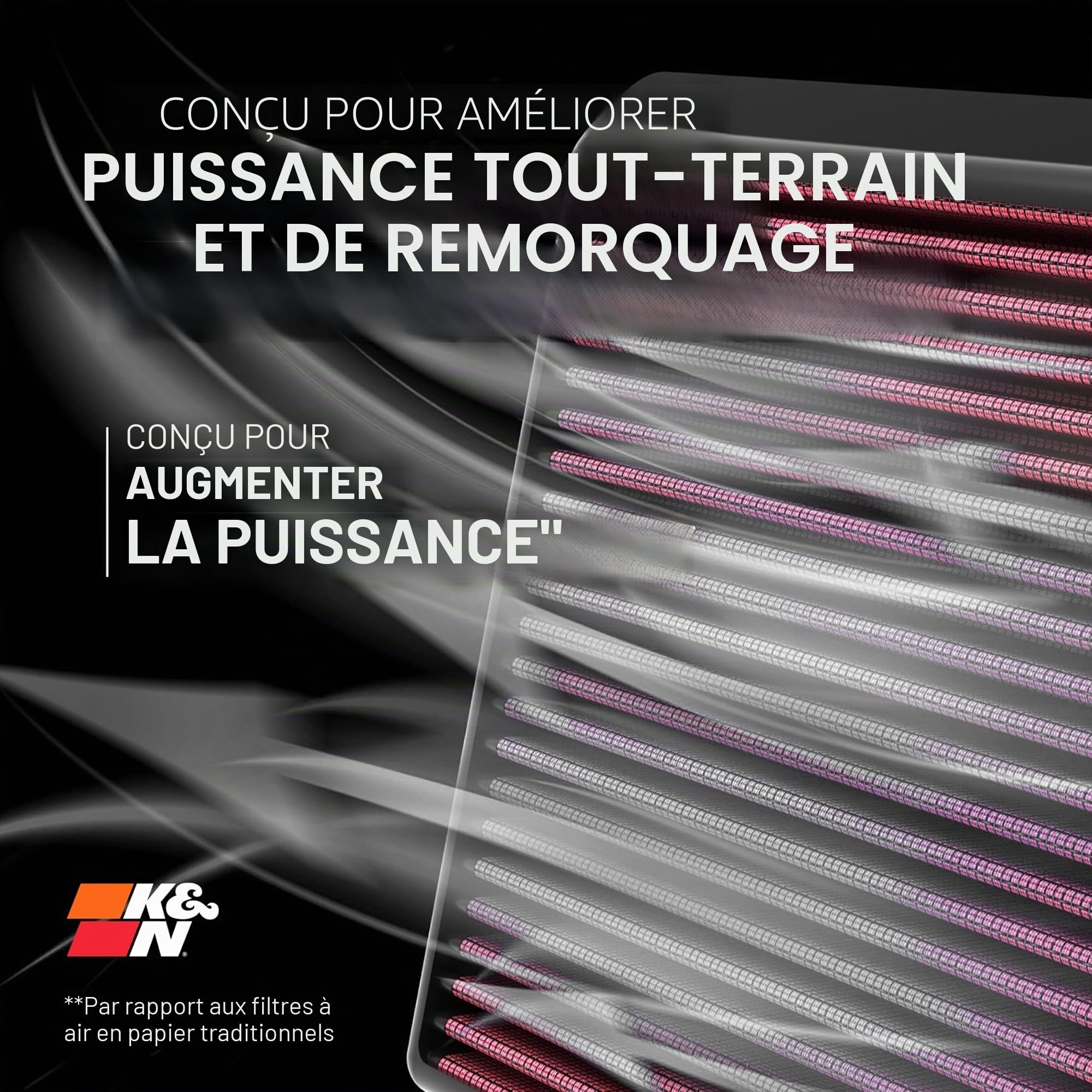 K&N 33-2181 Filtre à Air du Moteur: Haute Performance, Premium, Lavable, Filtre de Remplacement, Plus de Pouvoir, 1998-2015 (G550, R500, S400 Hybrid, C300, G500, GL 450, GL 500, GL 550, autres modèles sélectionnés)