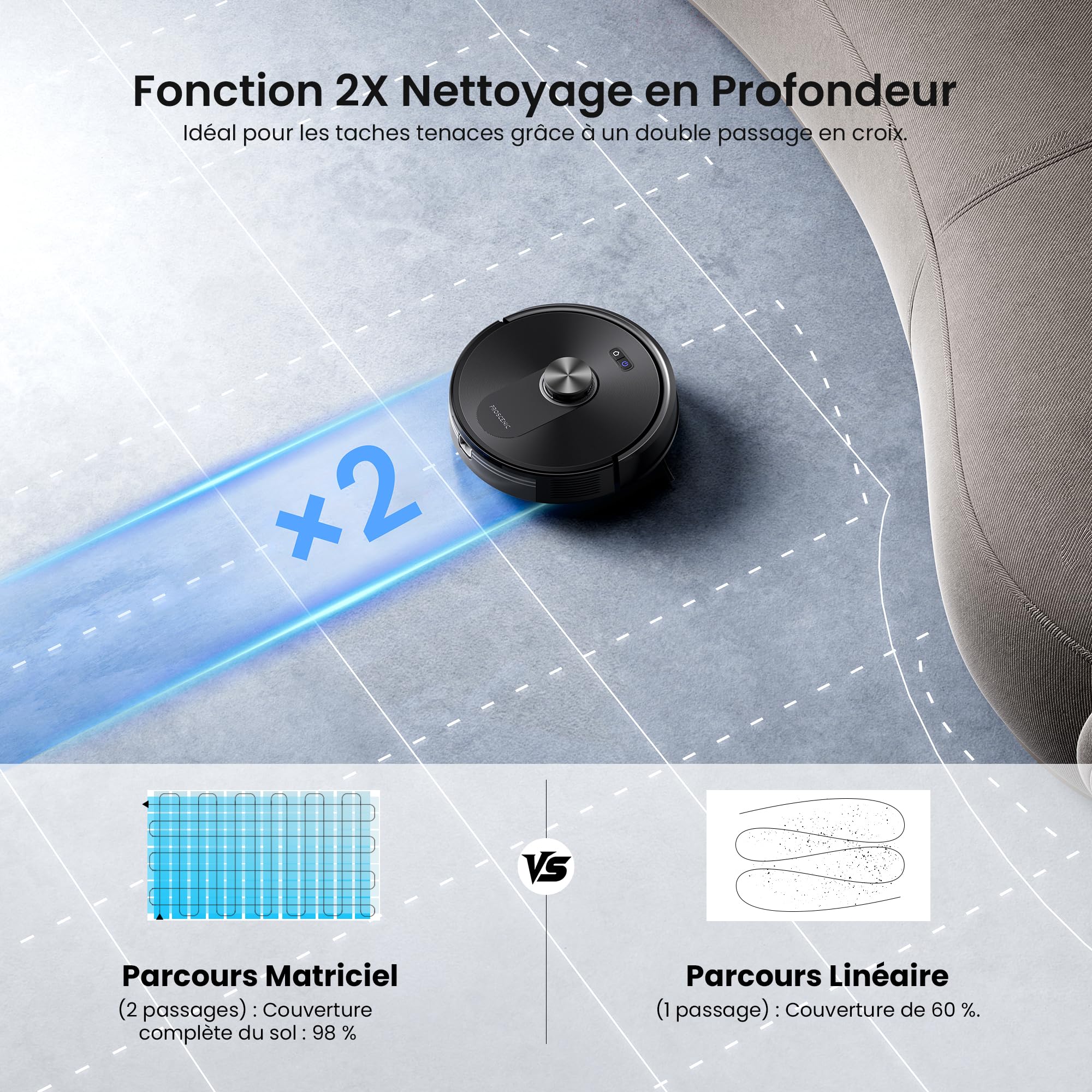 Proscenic Robot Aspirateur Laveur, 10000Pa 200Mins Aspirateur Robot avec Serpillière,Navigation Lidar,Multi-étage Cartographie,Évitement d'obstacles,Silencieux,pour Poils Animaux Tapis Sols Durs