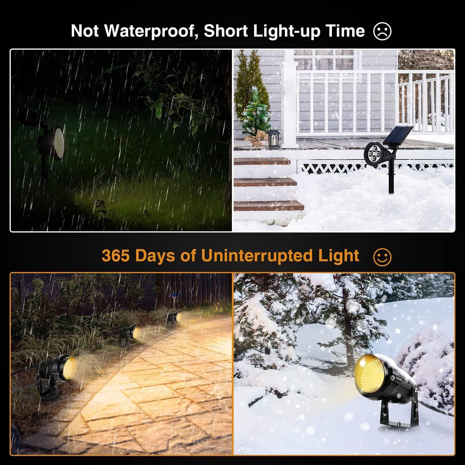 Lámpara LED Decorativa de 5 W - Luz descendente para Exteriores, Resistente al Agua IP65, para Patio, jardín, Camino o Pared, iluminación Interior y Exterior - Azul - 2 Unidades 11
