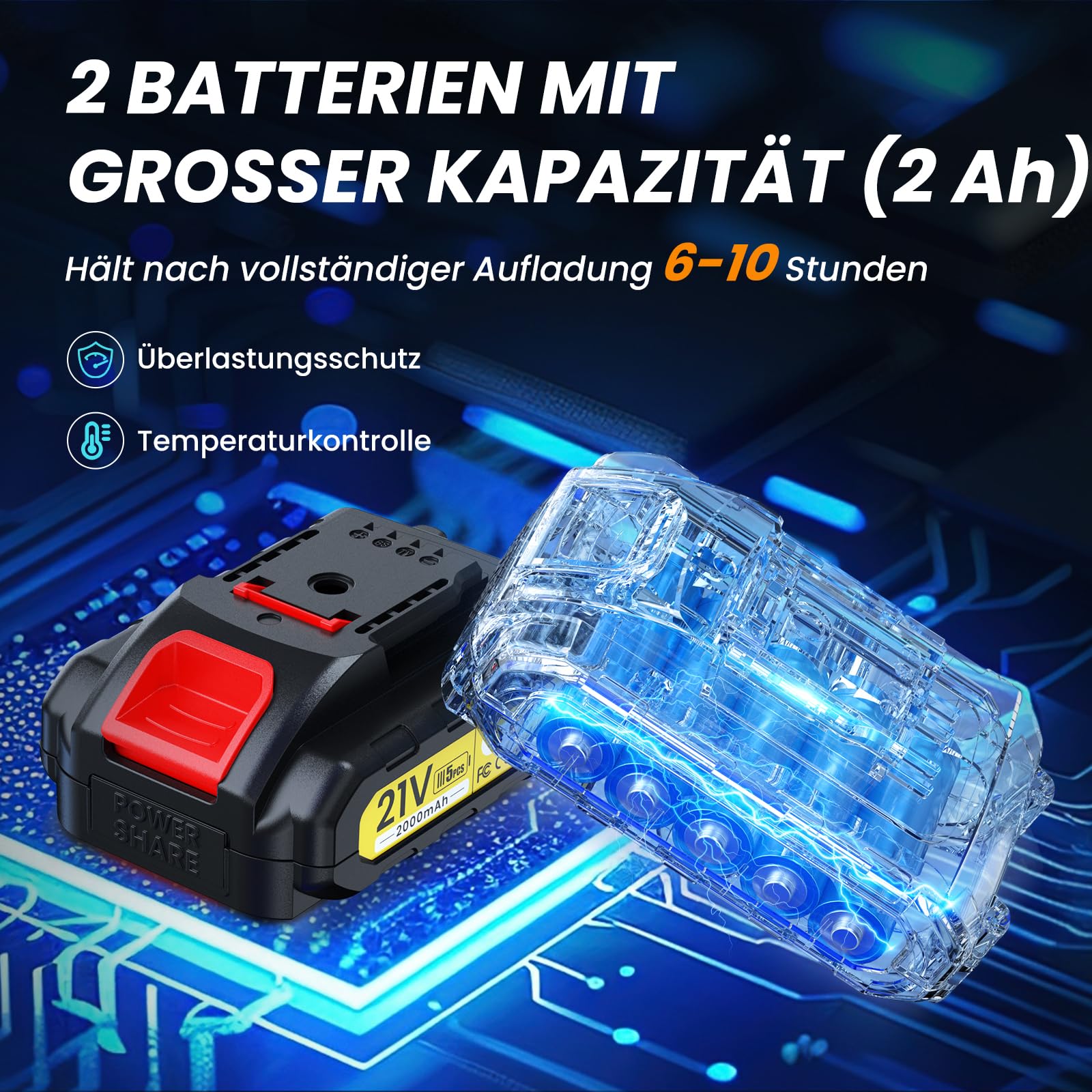 Akku Astschere 33 mm, Elektrische Gartenschere mit Bürstenloser Motor
