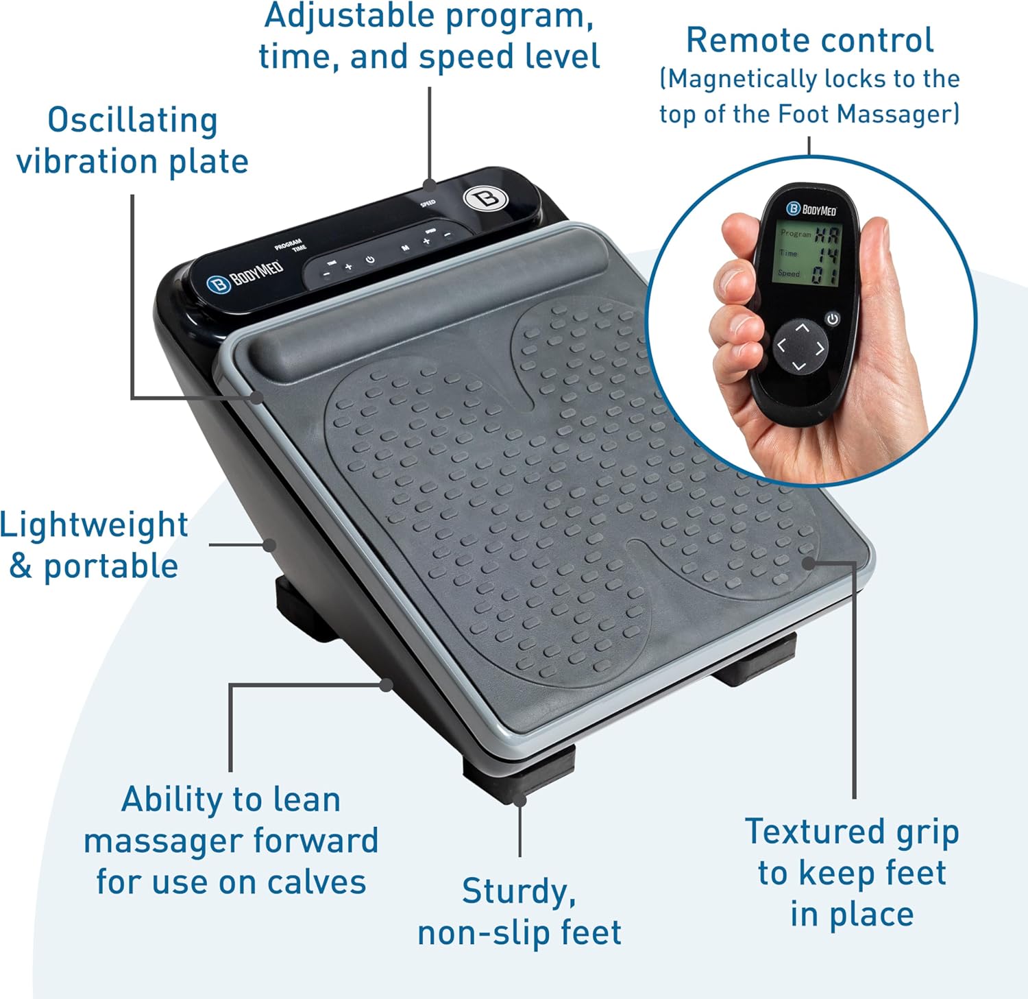 Diagram of BodyMed Foot Massager highlighting its features: oscillating vibration plate, adjustable program/time/speed, remote control, lightweight/portable design, ability to lean for calves, sturdy non-slip feet, and textured grip.