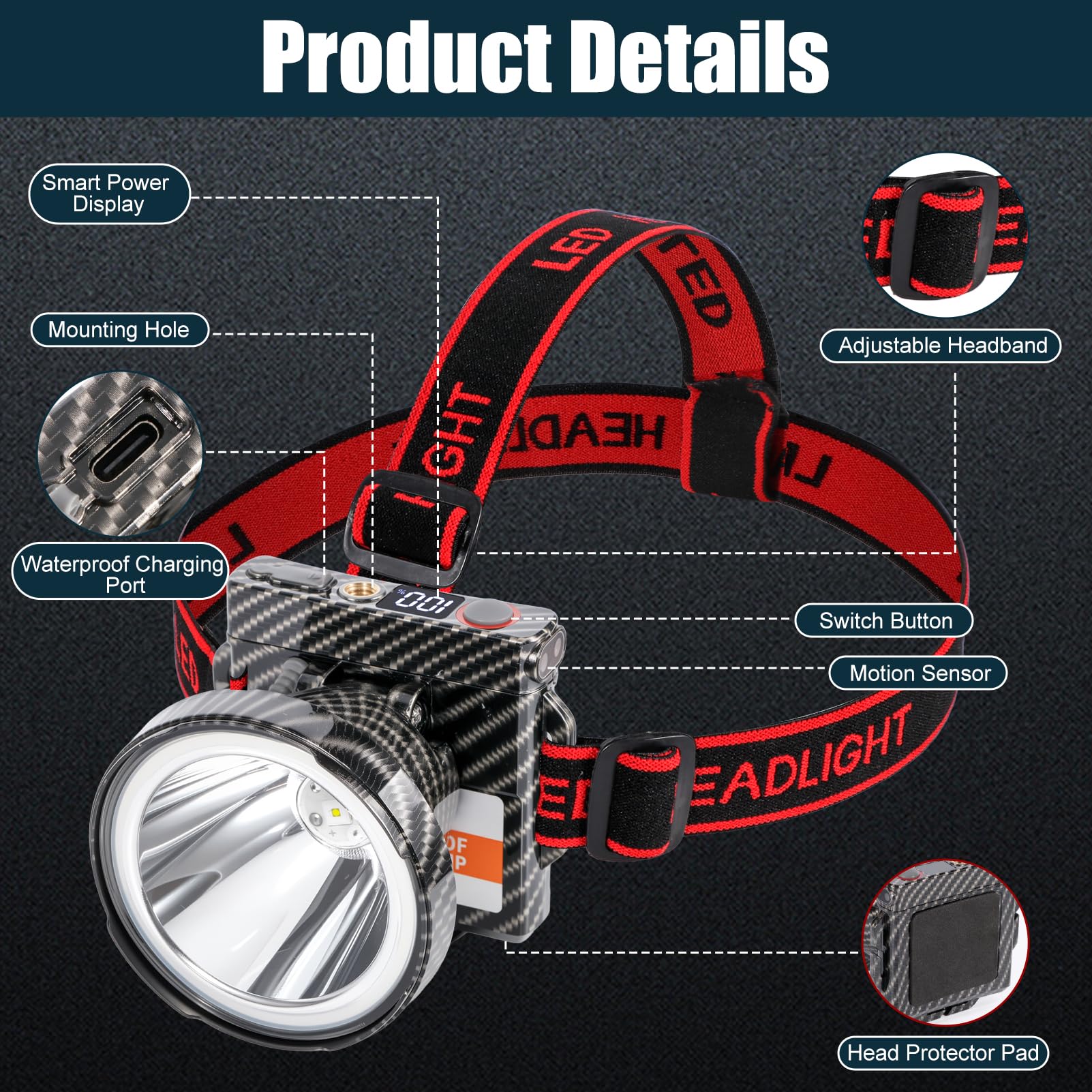 YK-681 Lampe frontale LED ultra fine avec détecteur de mouvement, batterie polymère 5000 mAh, 4 modes avec affichage du niveau de batterie, étanche IP65, parfaite pour le camping, la randonnée, la