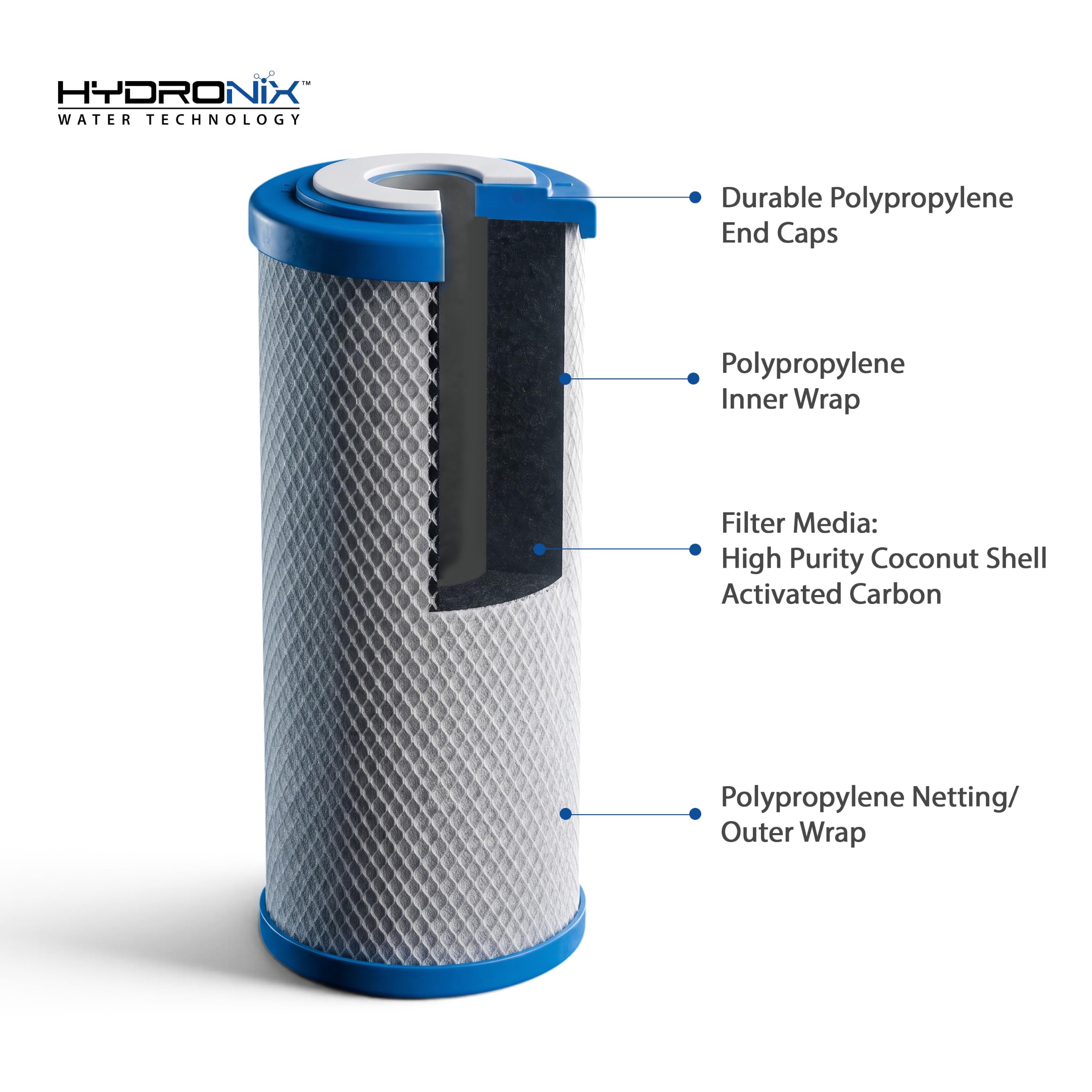 Hydronix Water Filter - Whole House RO System -3