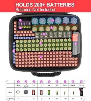 Glamgen Clear Battery Organizer Storage Case, Hardshell Portable Battery Storage Organizer Box Holds 200+ Batteries AA AAA AAAA C D 9V Includes Battery Tester, Battery Holder for Garage Organization