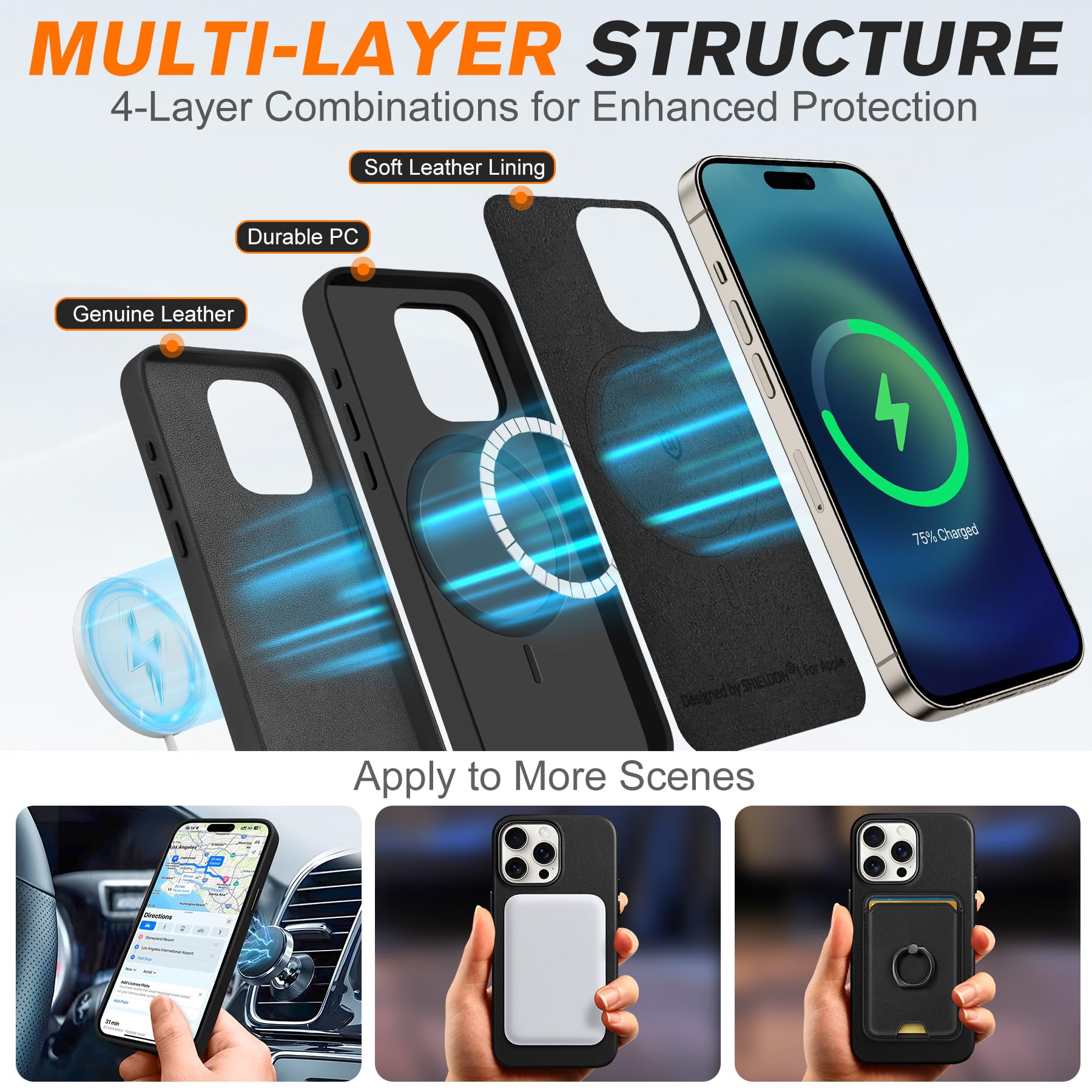 SHIELDON Étui portefeuille en cuir véritable pour iPhone 15