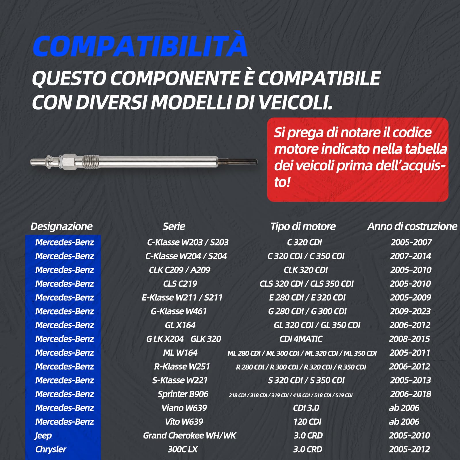 Set di 6 candele, compatibili con W203 W204 CLK CLS W211 W461 W164 W251 W221 W639, candele di preriscaldamento diesel di alta qualità
