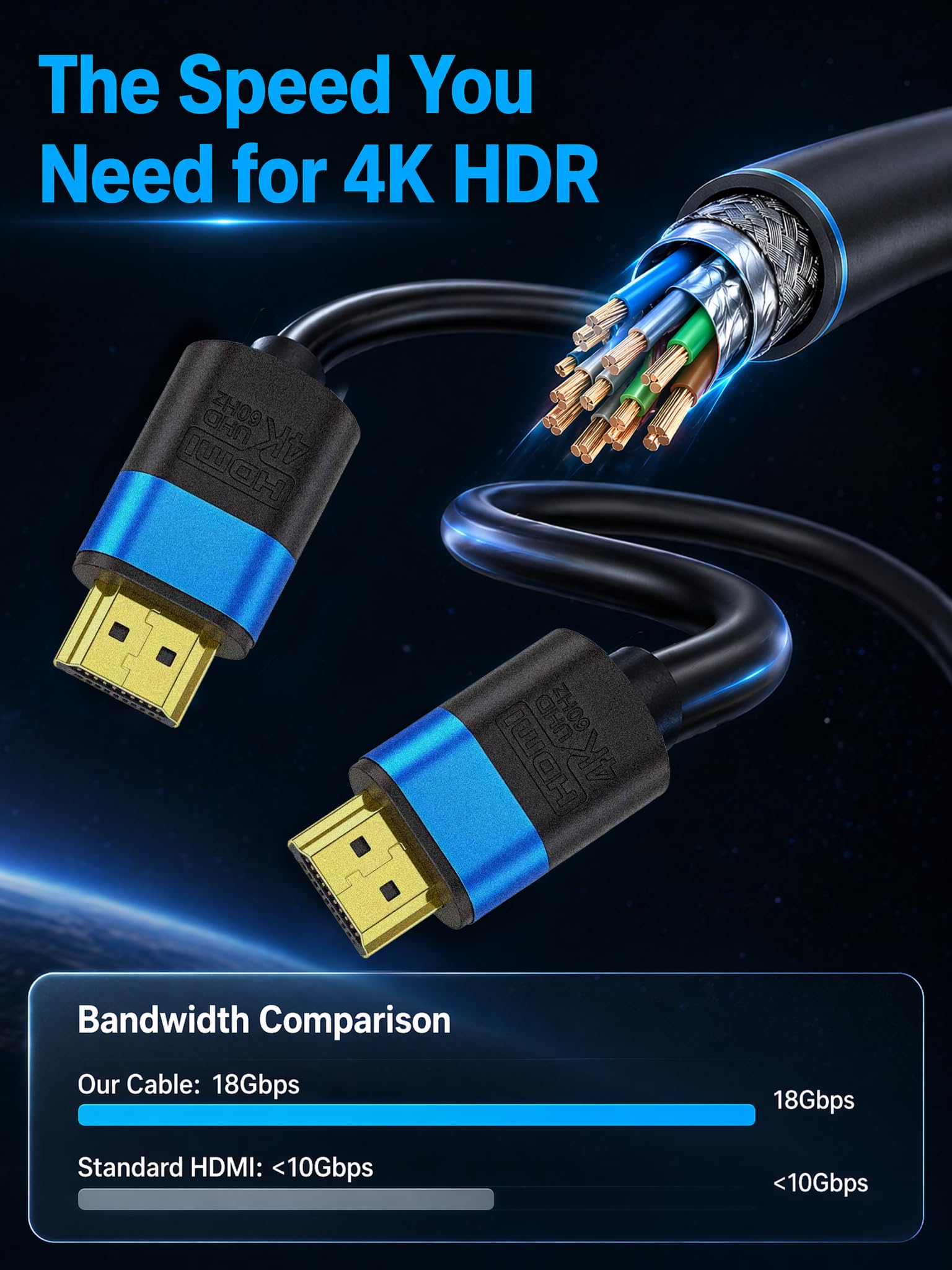 Cable HDMI largo 4K de 60 pies, cable HDMI de alta velocidad, conector dorado (azul) 4K @60Hz DTS:X, HDCP 2.2 y 2.3, HDR 10 compatible con Roku TV/PS5/HDTV/Blu-ray