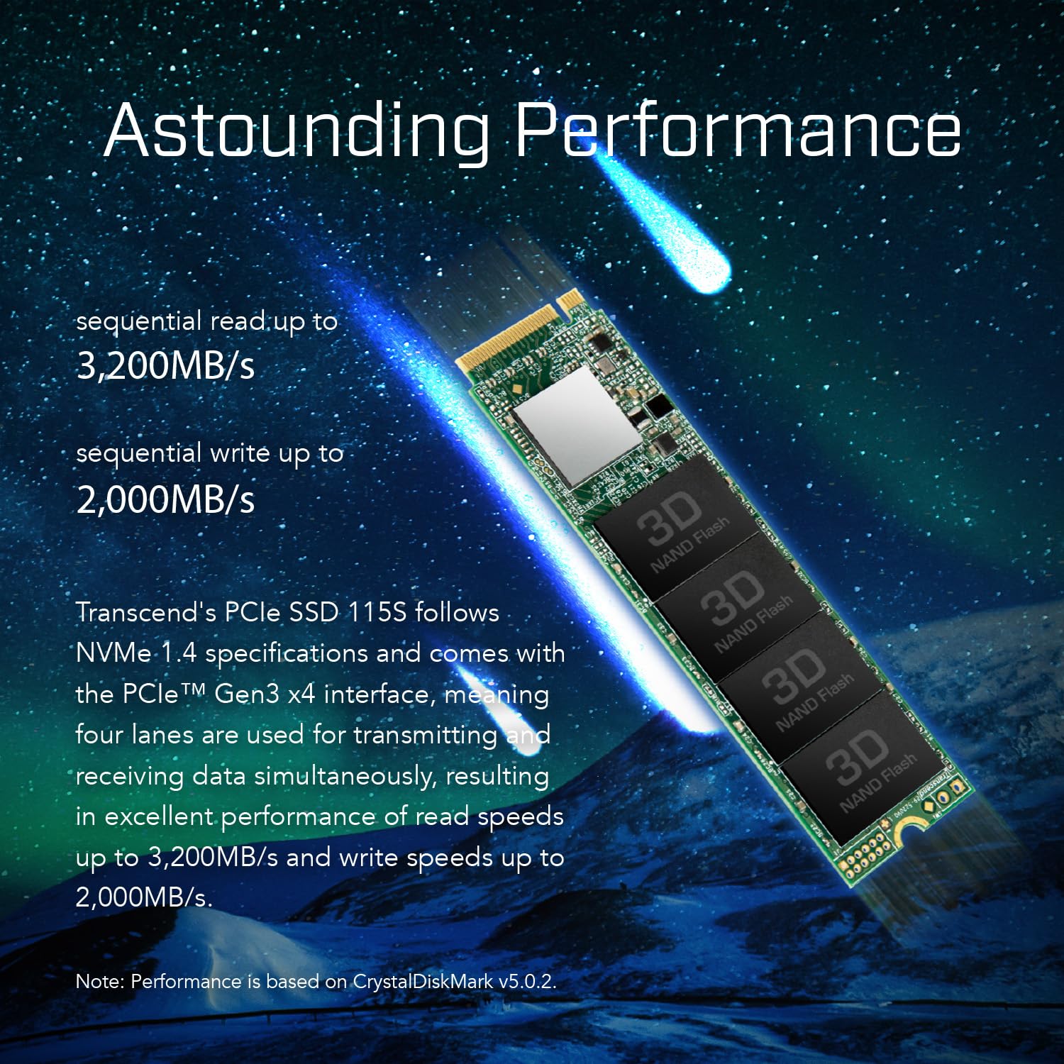【新品未開封】Transcend PCIe SSD 110Q 1TB PCIe SSD 110Q | PCIe M.2 SSDs - Transcend Information, Inc.
