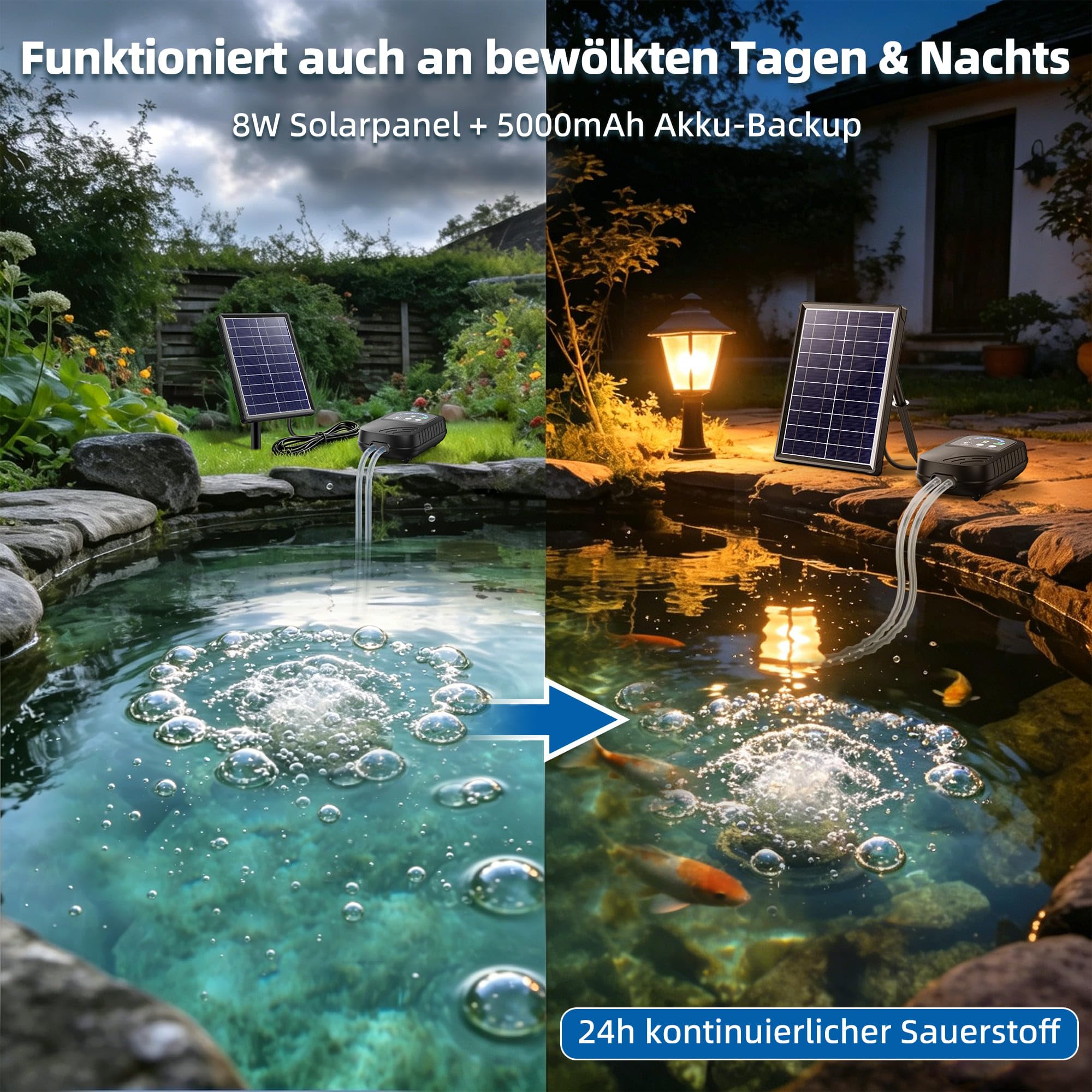 Biling Solar Teichbelüfter 8W Sauerstoffpumpe Teich Solar mit 5000mAh Akku Leise Teichluftpumpe Für Gartenteich Aquarium Winterfrostschutz Einstellbarer Luftstrom 2 Auslässe, auch an Bewölkten Tagen
