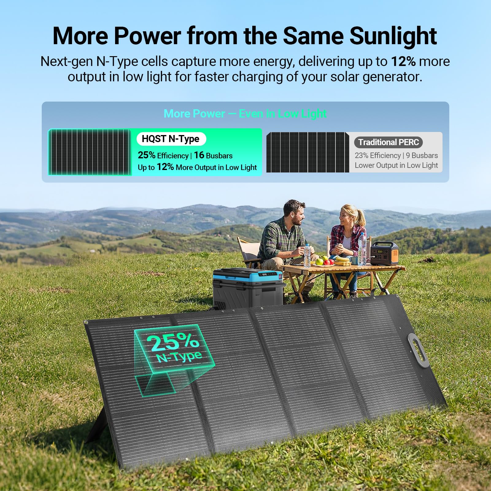 HQST 200W Portable Solar Panel Gallery Image