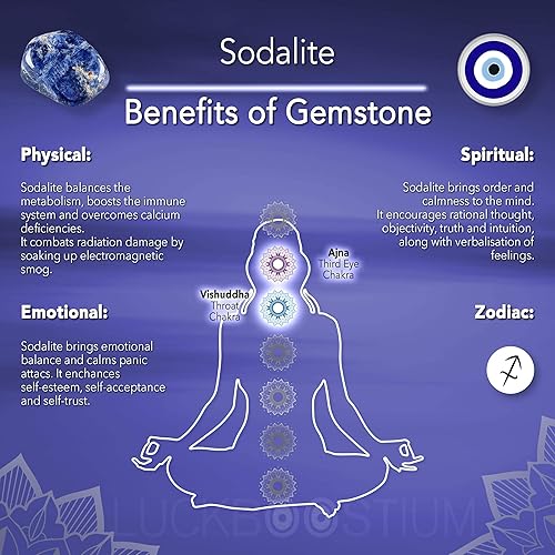 Miniatura 6 de Silver Ornate Hamsa Hand Jeweled Keychain - Evil Eye Protection, Hanging Gemstone - Good Luck Charms 1.8"x9"