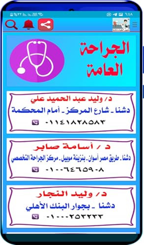 Dishna Doctors Directory