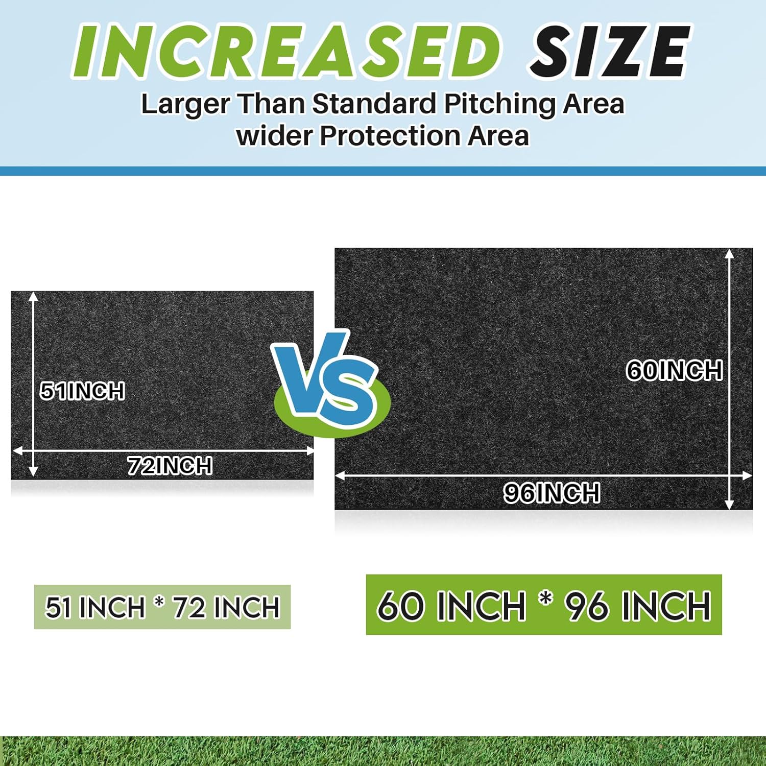 Silipull 2 Pcs Cornhole Mats 60 x 96 Professional Cornhole Pitch Pads Board Pad from Slipping Mats for Under The Boards Keep Tossing Bags Clean and Secure Footing