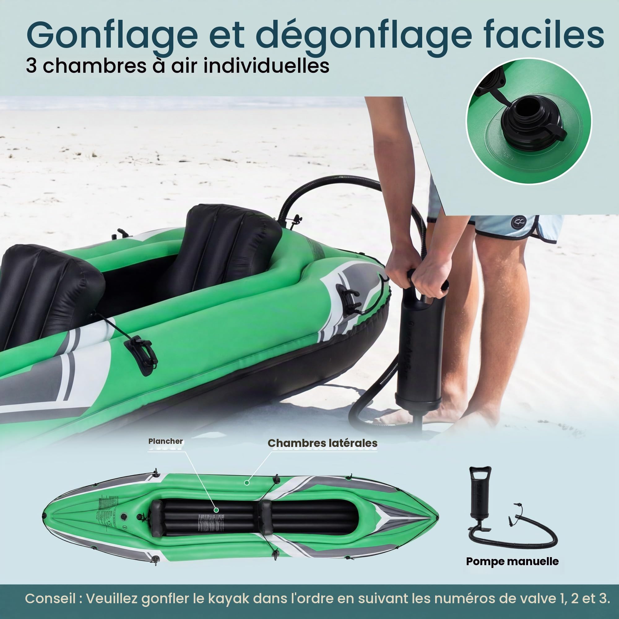 HOMASIS Kayak Gonflable 2 Places, Canoë Bateau Adulte en PVC avec Pagaie Aluminium, Pomp, Sièges, Charge160 kg, pour Pêche et Loisirs, pour Lacs et Rivières