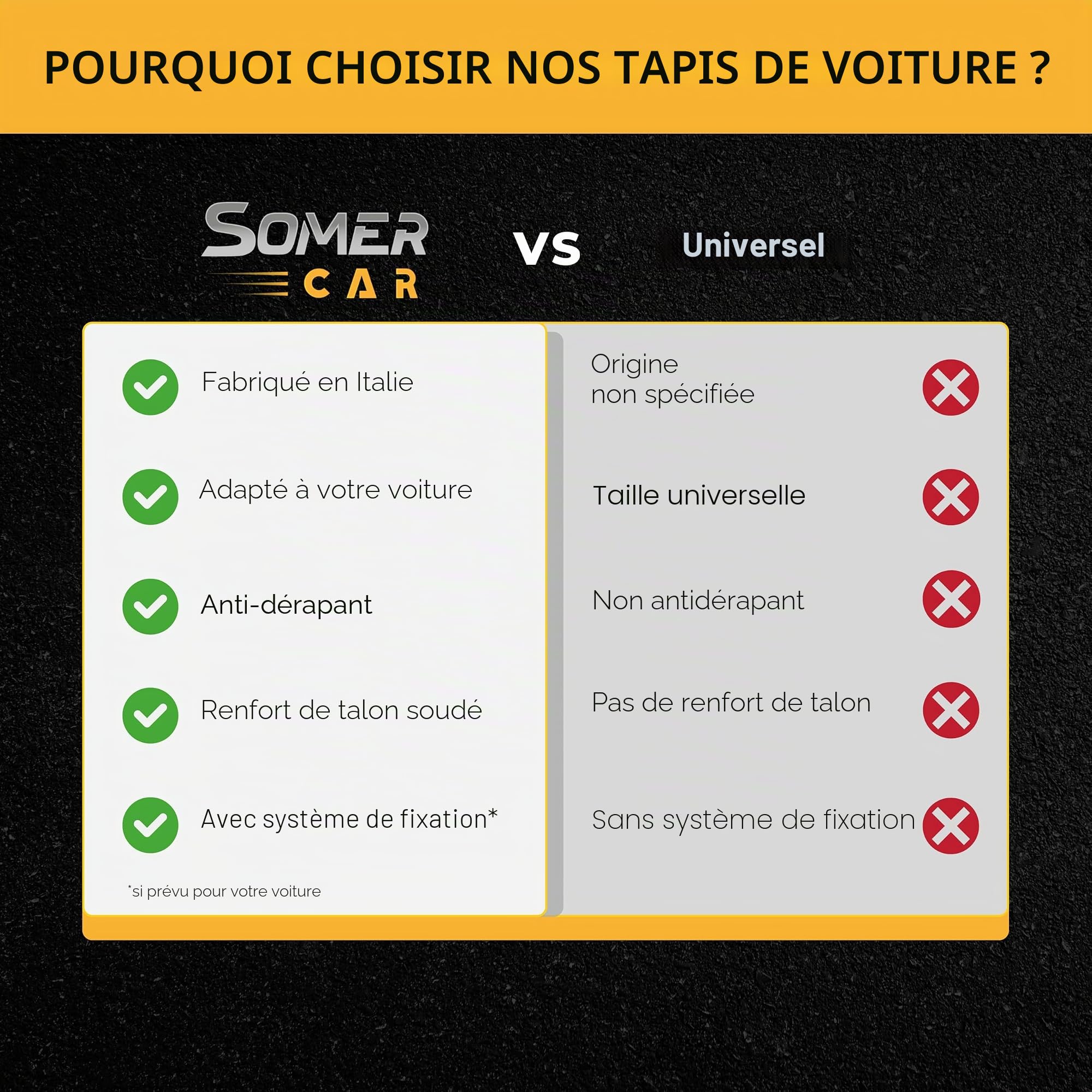 Set de Tapis de Voiture compatibles avec Renault Symbioz 2024-2026 | Tapis sur Mesure en Moquette, Drapeau Français, Tapis Voiture sur Mesure