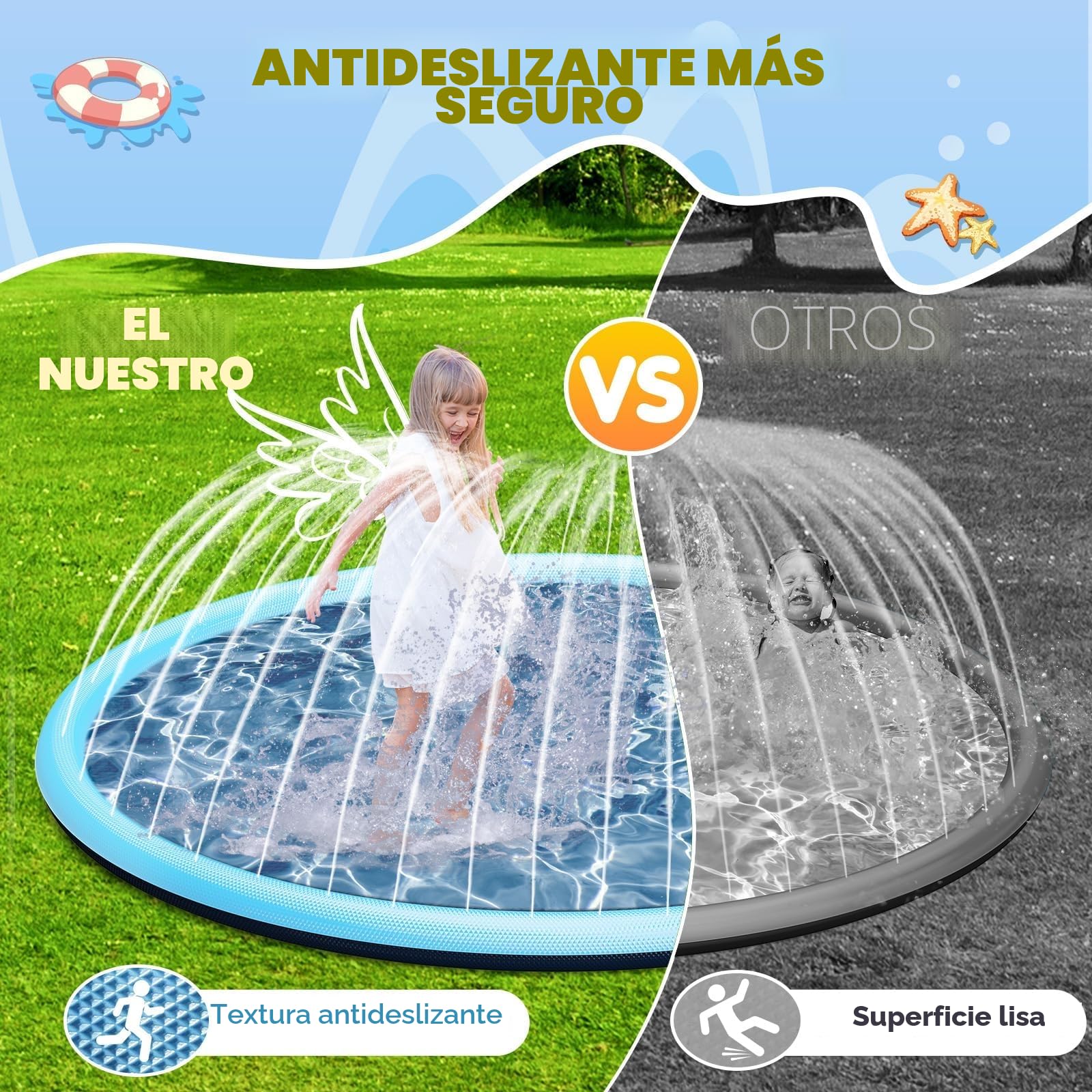 Splash Pad con función antideslizante, aspersor de agua para niños, juego exterior, jardín infantil, 200 cm, aspersor para piscina, juguete acuático