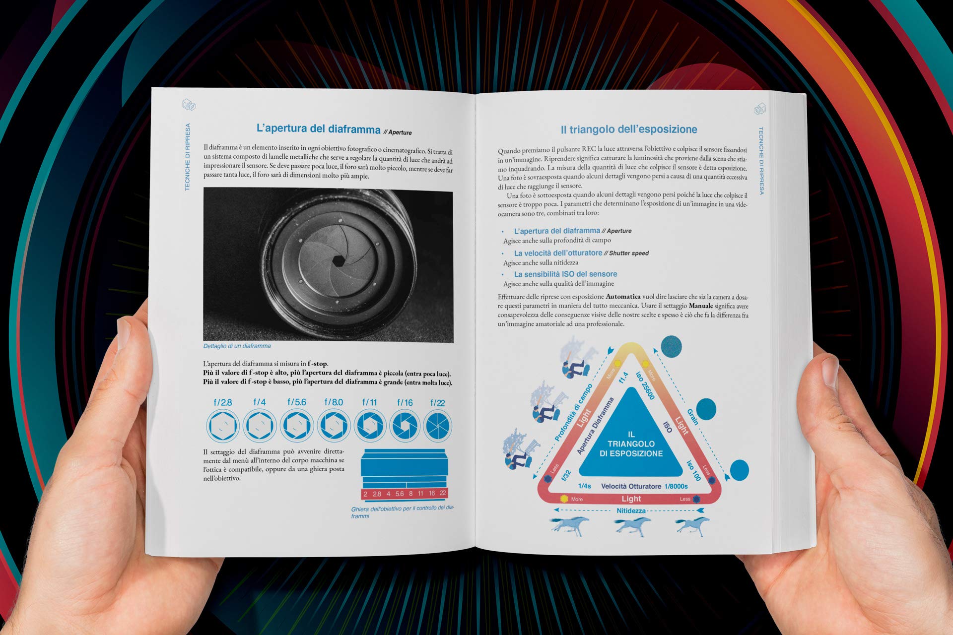 Il manuale del videomaker. Smart-guide al mondo dell'audiovisivo
