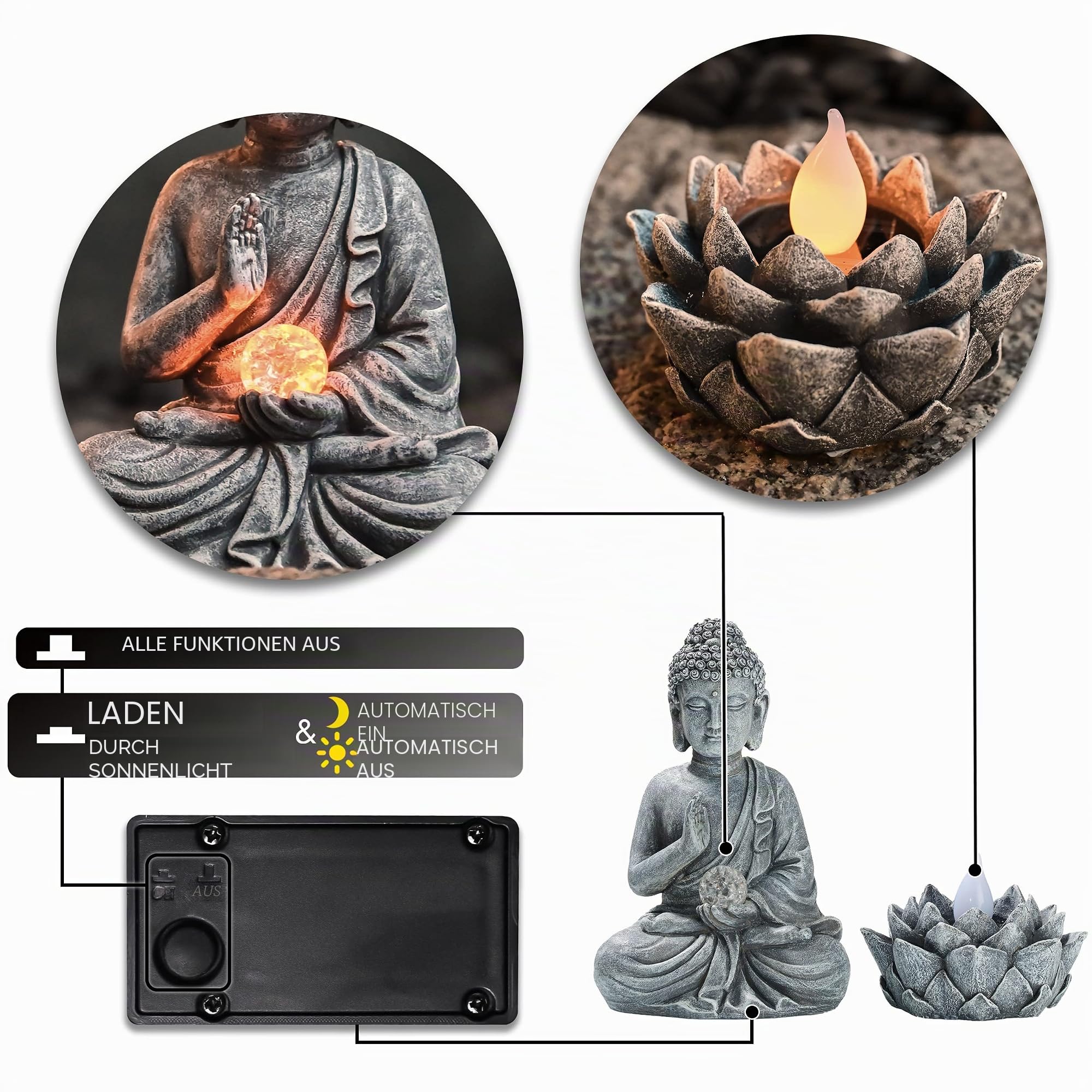 TERESA'S Collections Dekoration für den Außenbereich, Buddha mit Solar-Lotus, 2 Ornamente, Buddha, meditierend, Solarlichter für den Außenbereich, Dekoration für den Garten, Geschenk für Damen
